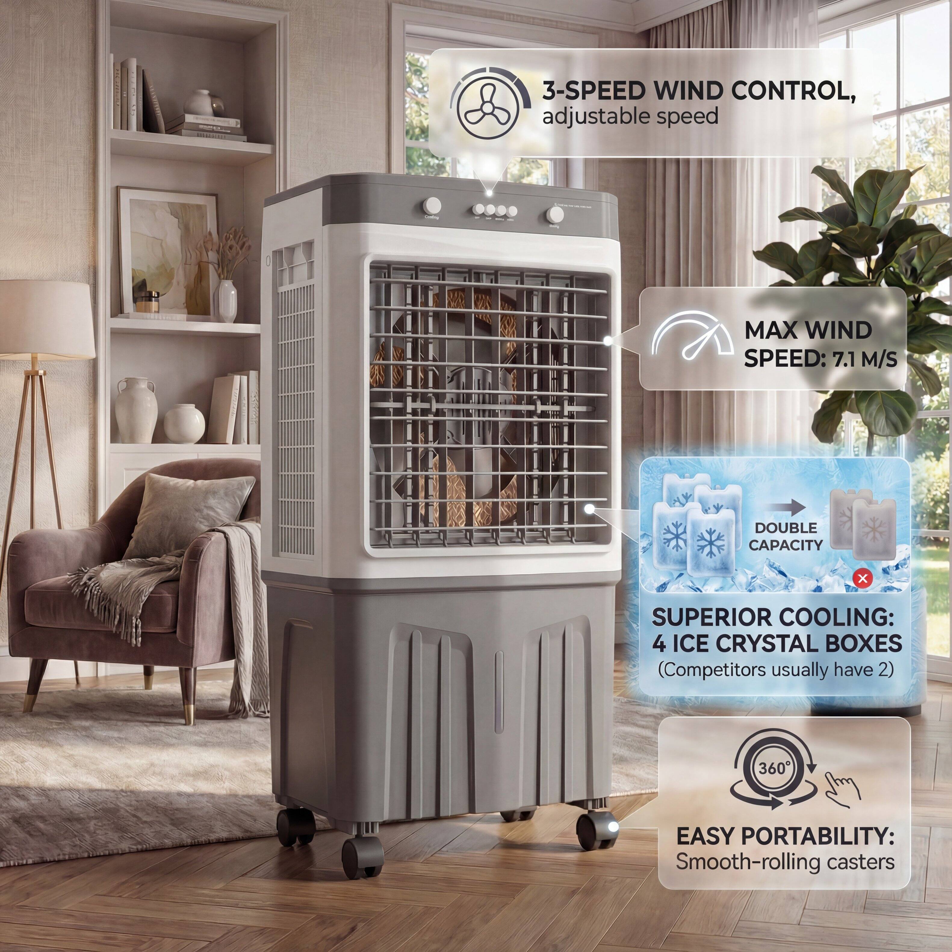 3-SPEED WIND CONTROL, adjustable speed  
MAX WIND SPEED: 7.1 M/S  
DOUBLE CAPACITY x SUPERIOR COOLING: 4 ICE CRYSTAL BOXES (Competitors usually have 2)  
360° EASY PORTABILITY: Smooth-rolling casters