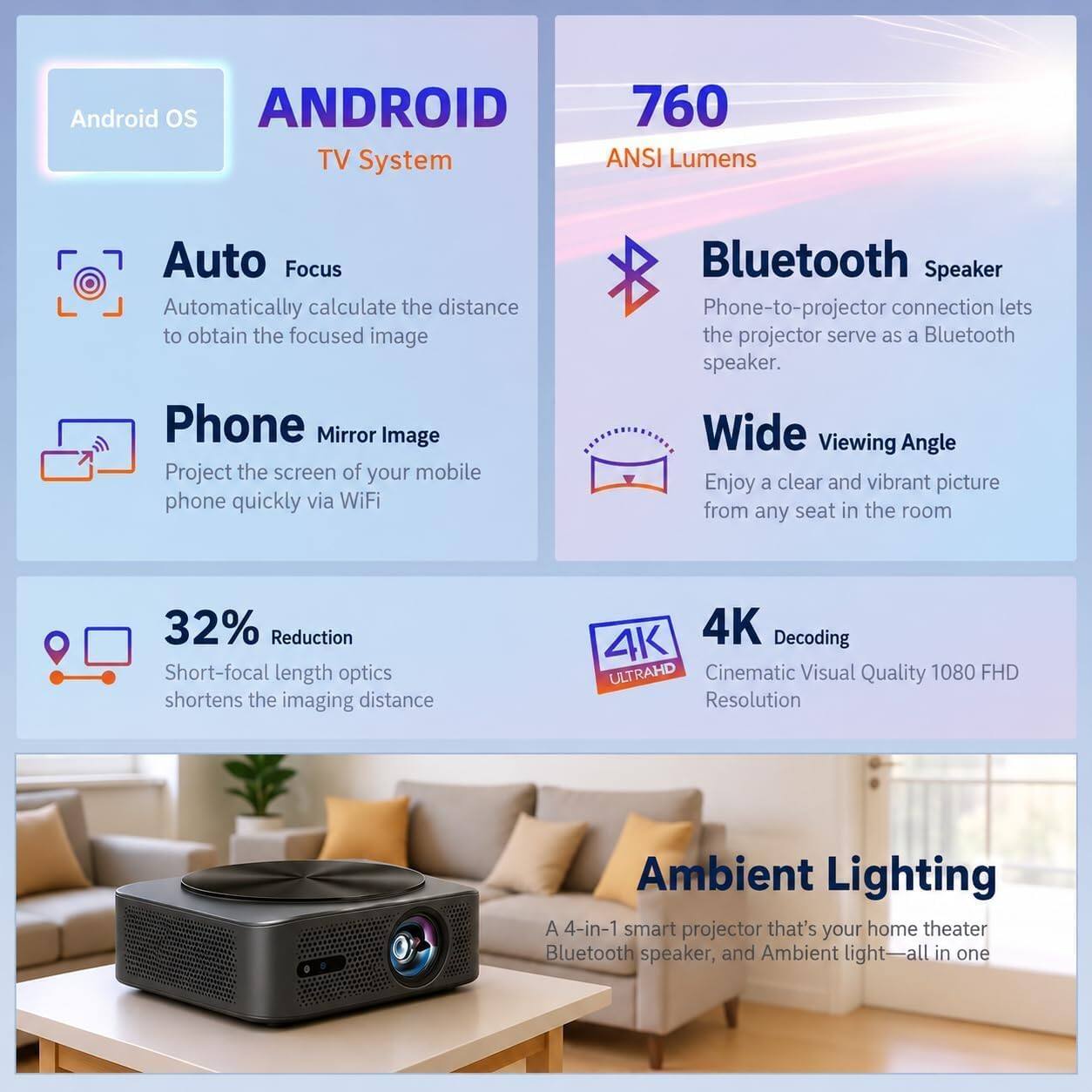 Android OS ANDROID TV System

760 ANSI Lumens

Auto Focus
Automatically calculate the distance to obtain the focused image

Phone Mirror Image
Project the screen of your mobile phone quickly via WiFi

Bluetooth Speaker
Phone-to-projector connection lets the projector serve as a Bluetooth speaker

Wide Viewing Angle
Enjoy a clear and vibrant picture from any seat in the room

32% Reduction
Short-focal length optics shortens the imaging distance

4K Decoding
Cinematic Visual Quality 1080 FHD Resolution

Ambient Lighting
A 4-in-1 smart projector that's your home theater Bluetooth speaker, and Ambient light—all in one