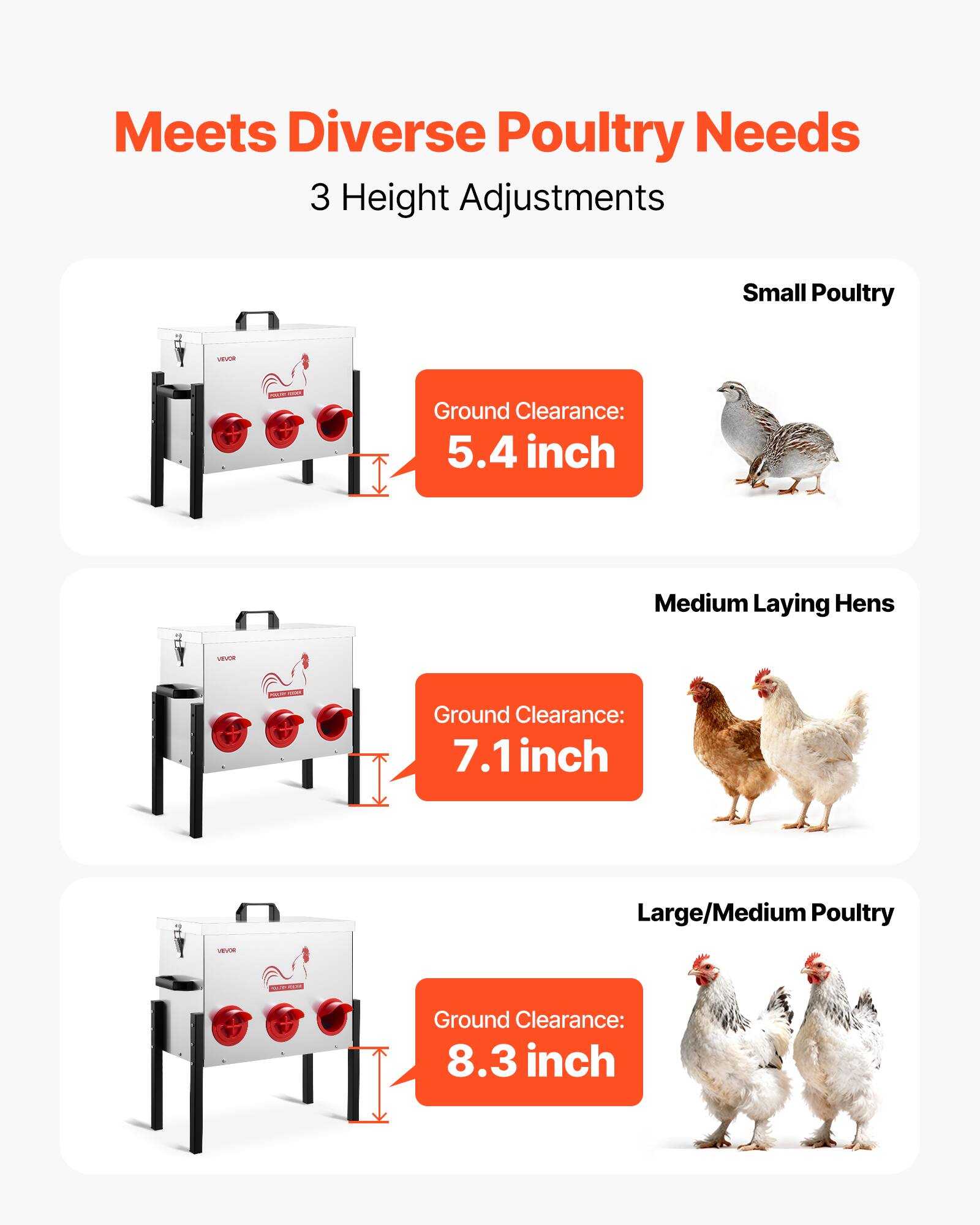 Meets Diverse Poultry Needs  
3 Height Adjustments  

Small Poultry  
Ground Clearance: 5.4 inch  

Medium Laying Hens  
Ground Clearance: 7.1 inch  

Large/Medium Poultry  
Ground Clearance: 8.3 inch