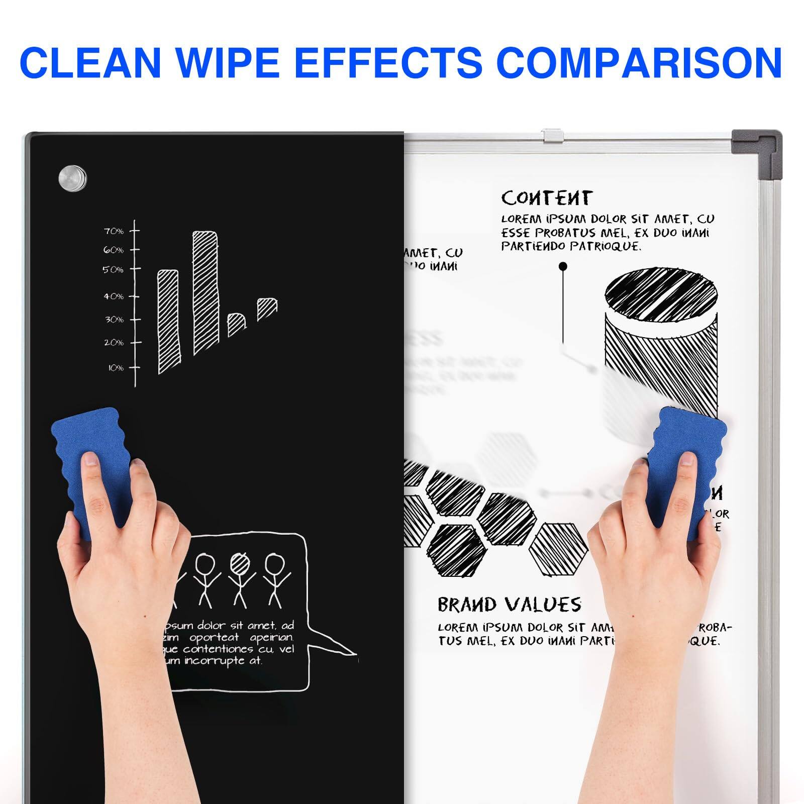 CLEAN WIPE EFFECTS COMPARISON

70% 60% 50% 40% 30% 20% 10%

CONTENT
LOREM IPSUM DOLOR SIT AMET, CU ESSE PROBATUS MEL, EX DUO PARTIENDO PATRIQUE.

OR E um dolor sit amet. od CaT oporteat aperian uC contentiones cu vel um incorrupte at

BRAND VALUES
LOREM IPSUM DOLOR SIT AM TUS MEL. EX DUO PARTIENDO PATRIQUE.