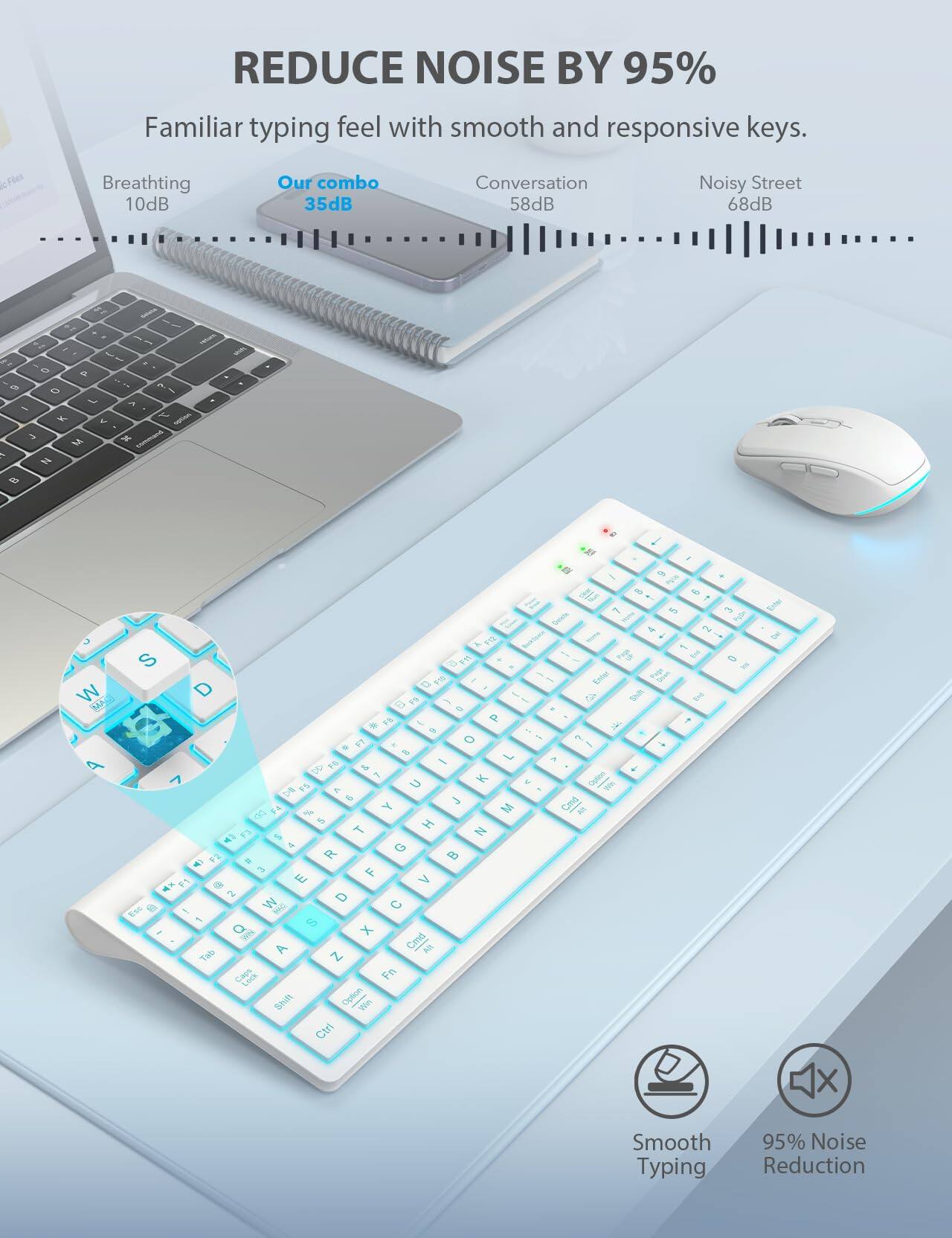 REDUCE NOISE BY 95%

Familiar typing feel with smooth and responsive keys.

Breathing 10dB  
Our combo 35dB  
Conversation 58dB  
Noisy Street 68dB  

Smooth Typing  
95% Noise Reduction