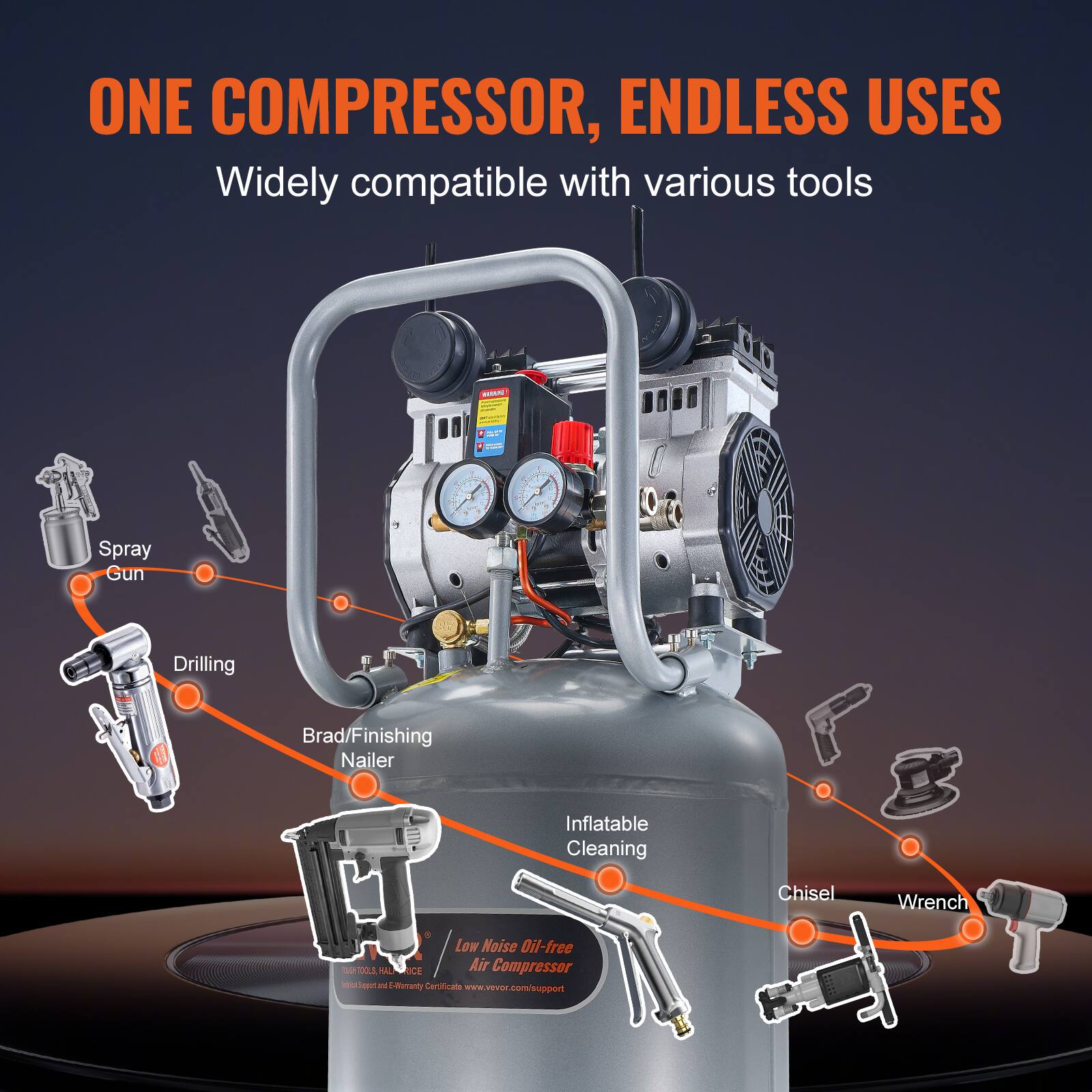 ONE COMPRESSOR, ENDLESS USES  
Widely compatible with various tools

- Spray Gun
- Drilling
- Brad/Finishing Nailer
- Inflatable Cleaning
- Chisel
- Wrench

Low Noise Oil-free Air Compressor  
Warranty Certificate: www.wever.com/support