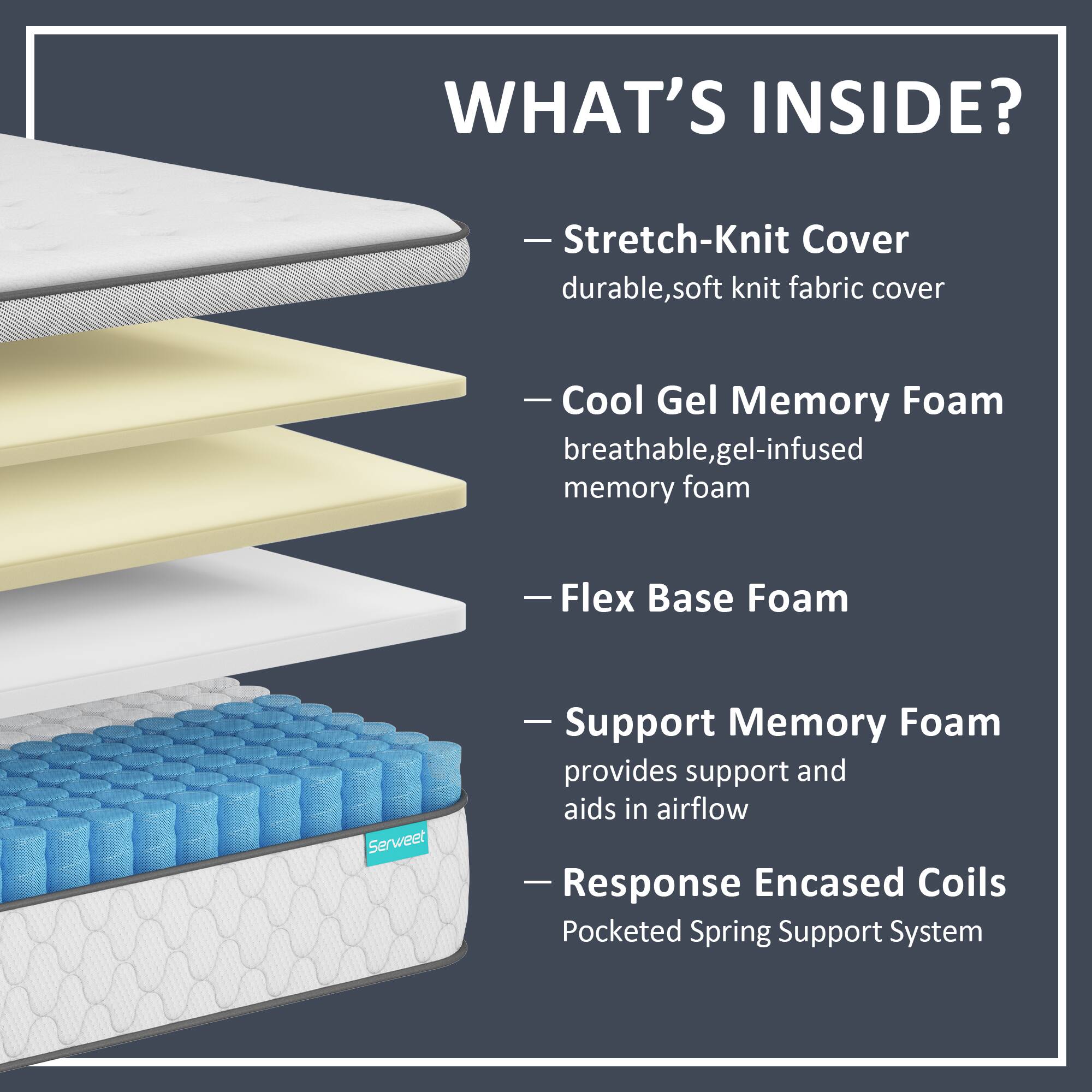 WHAT'S INSIDE?
- Stretch-Knit Cover: durable, soft knit fabric cover
- Cool Gel Memory Foam: breathable, gel-infused memory foam
- Flex Base Foam
- Support Memory Foam: provides support and aids in airflow
- Response Encased Coils: Pocketed Spring Support System