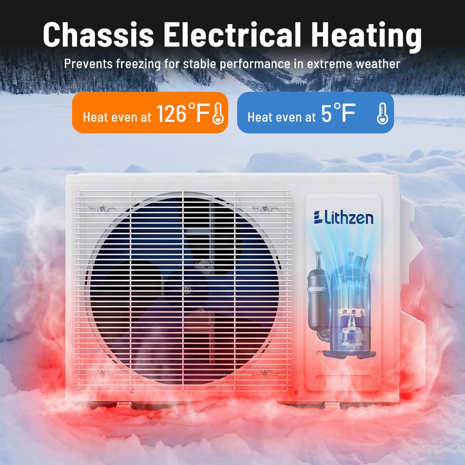Chassis Electrical Heating  
Prevents freezing for stable performance in extreme weather  
Heat even at 126°F  
Heat even at 5°F  
Lithzen