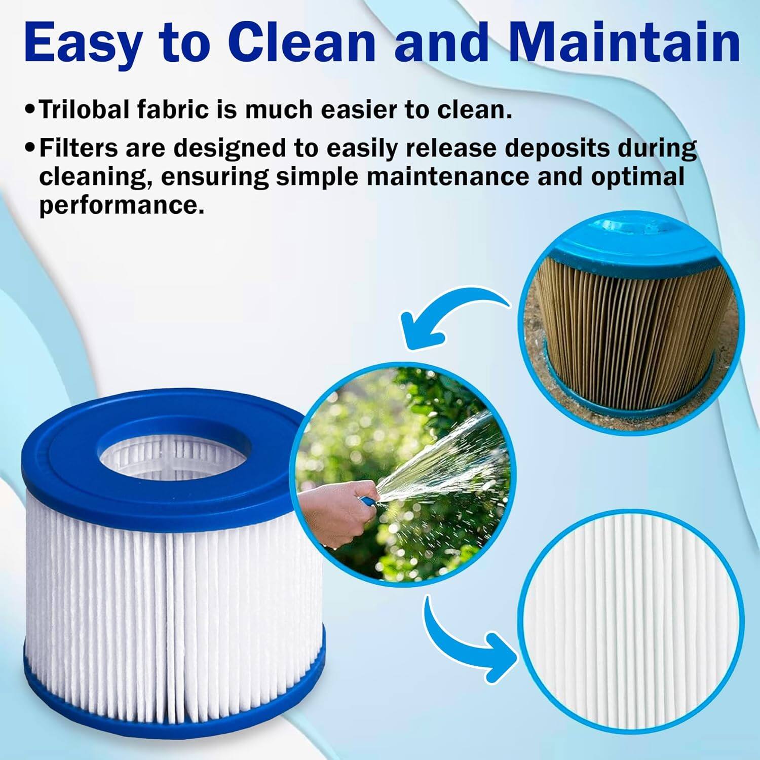 Easy to Clean and Maintain

- Trilobal fabric is much easier to clean.
- Filters are designed to easily release deposits during cleaning, ensuring simple maintenance and optimal performance.