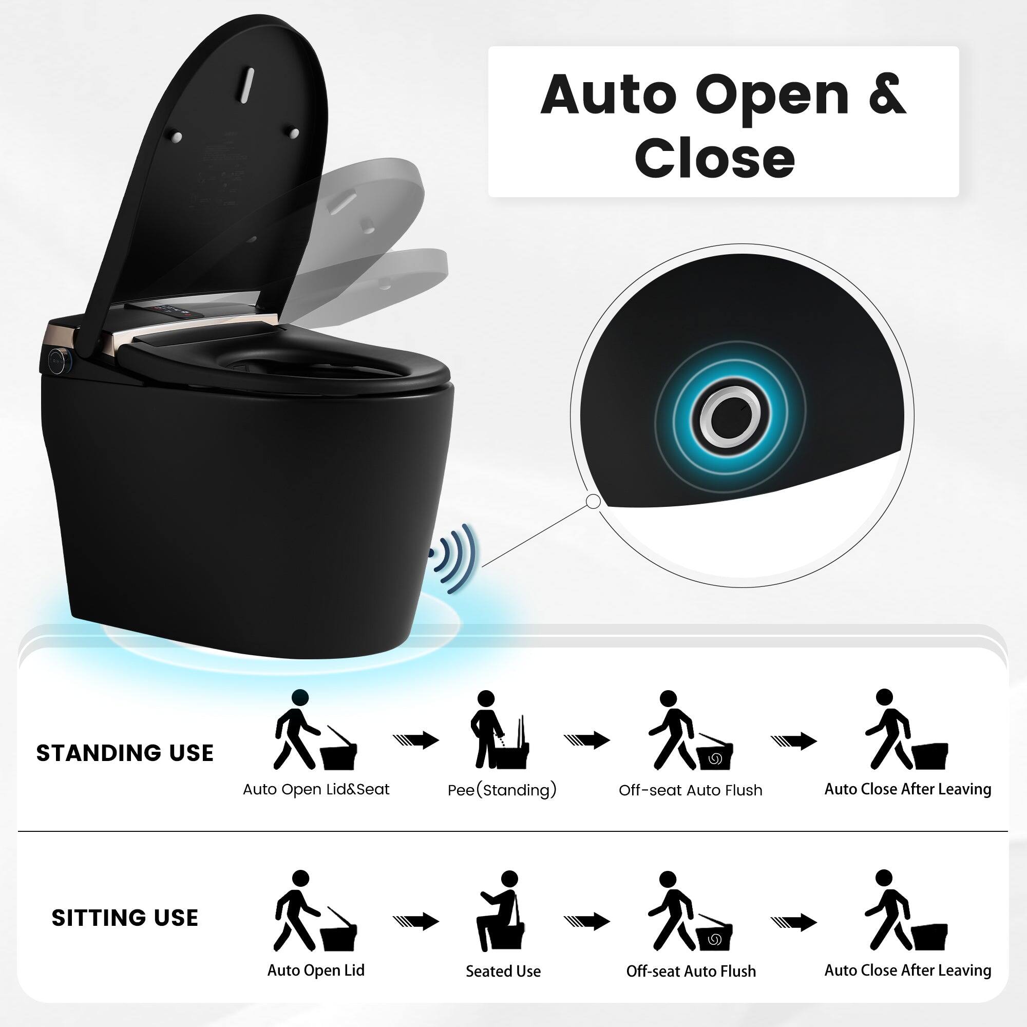 Auto Open & Close

STANDING USE
- Auto Open Lid&Seat
- Pee (Standing)
- Off-seat Auto Flush
- Auto Close After Leaving

SITTING USE
- Auto Open Lid
- Seated Use
- Off-seat Auto Flush
- Auto Close After Leaving