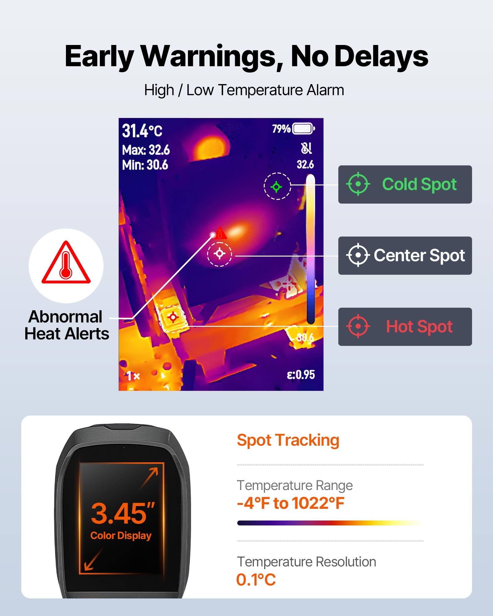 Early Warnings, No Delays  
High / Low Temperature Alarm  
31.4°C Max: 32.6 Min: 30.6  
79% & 32.6  
Cold Spot  
Center Spot  
Abnormal Heat Alerts  
30.6 Hot Spot  
1x :0.95  
Spot Tracking  
3.45" Color Display  
Temperature Range -4°F to 1022°F  
Temperature Resolution 0.1°C