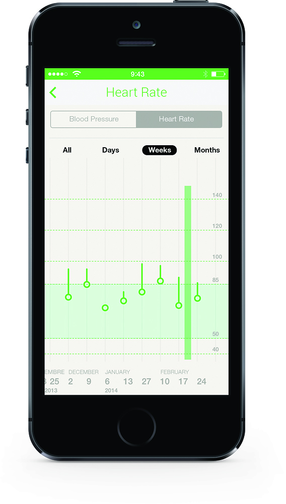 iPhone blood pressure peripheral head to head review: Withings