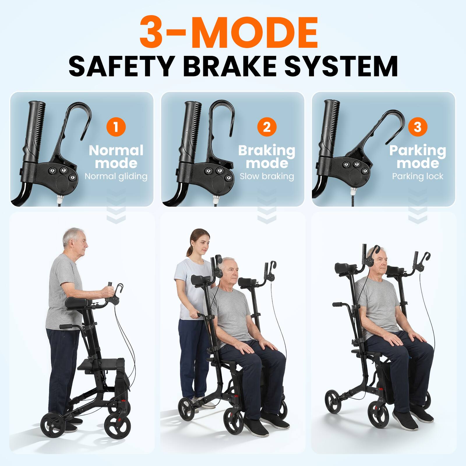 3-MODE SAFETY BRAKE SYSTEM

1. Normal mode
   - Normal gliding

2. Braking mode
   - Slow braking

3. Parking mode
   - Parking lock