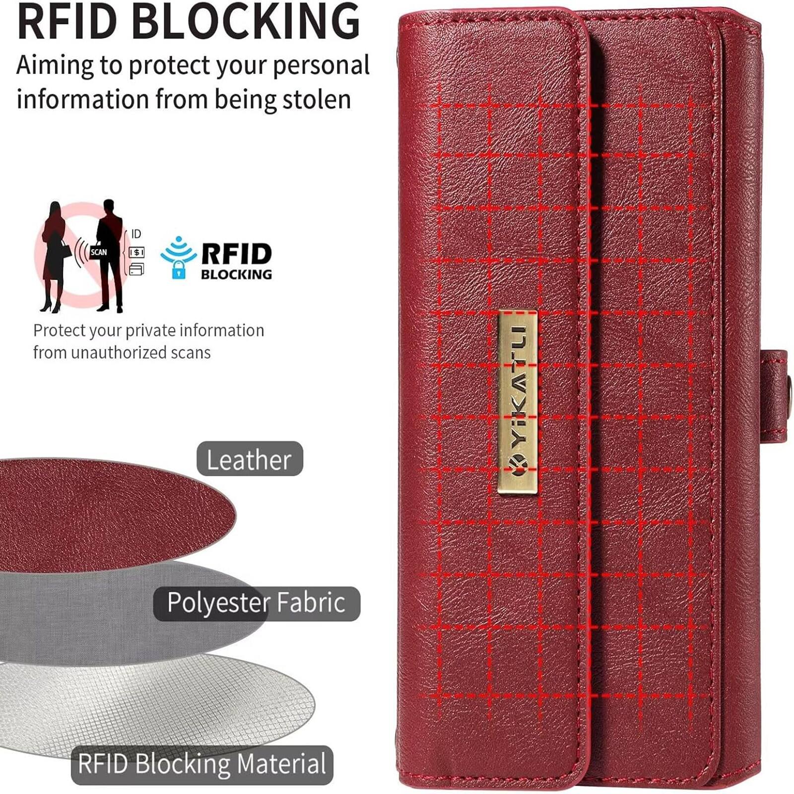 RFID BLOCKING  
Aiming to protect your personal information from being stolen  

Protect your private information from unauthorized scans  

Leather  
Polyester Fabric  
RFID Blocking Material