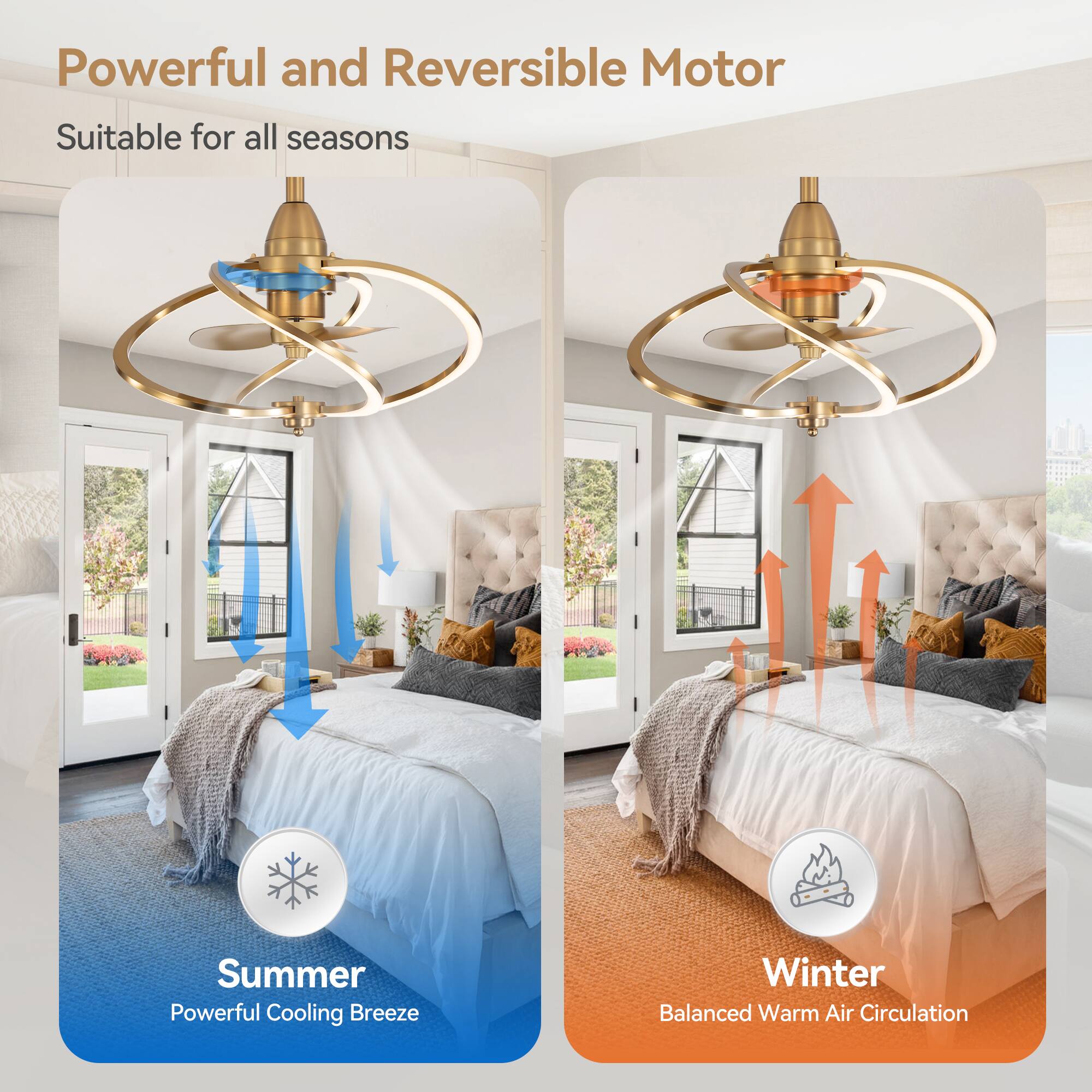 Powerful and Reversible Motor, Suitable for all seasons, Summer, Powerful Cooling Breeze, Winter, Balanced Warm Air Circulation