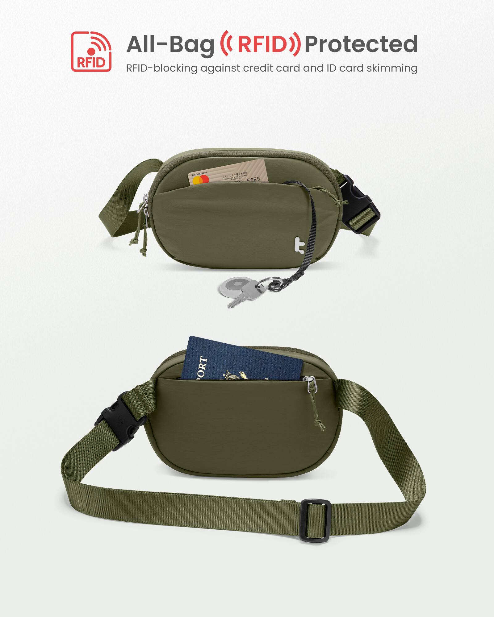 All-Bag RFID Protected RFID credit card and card RFID-blocking against ID skimming - RTESTAB ESES t Ste ORT