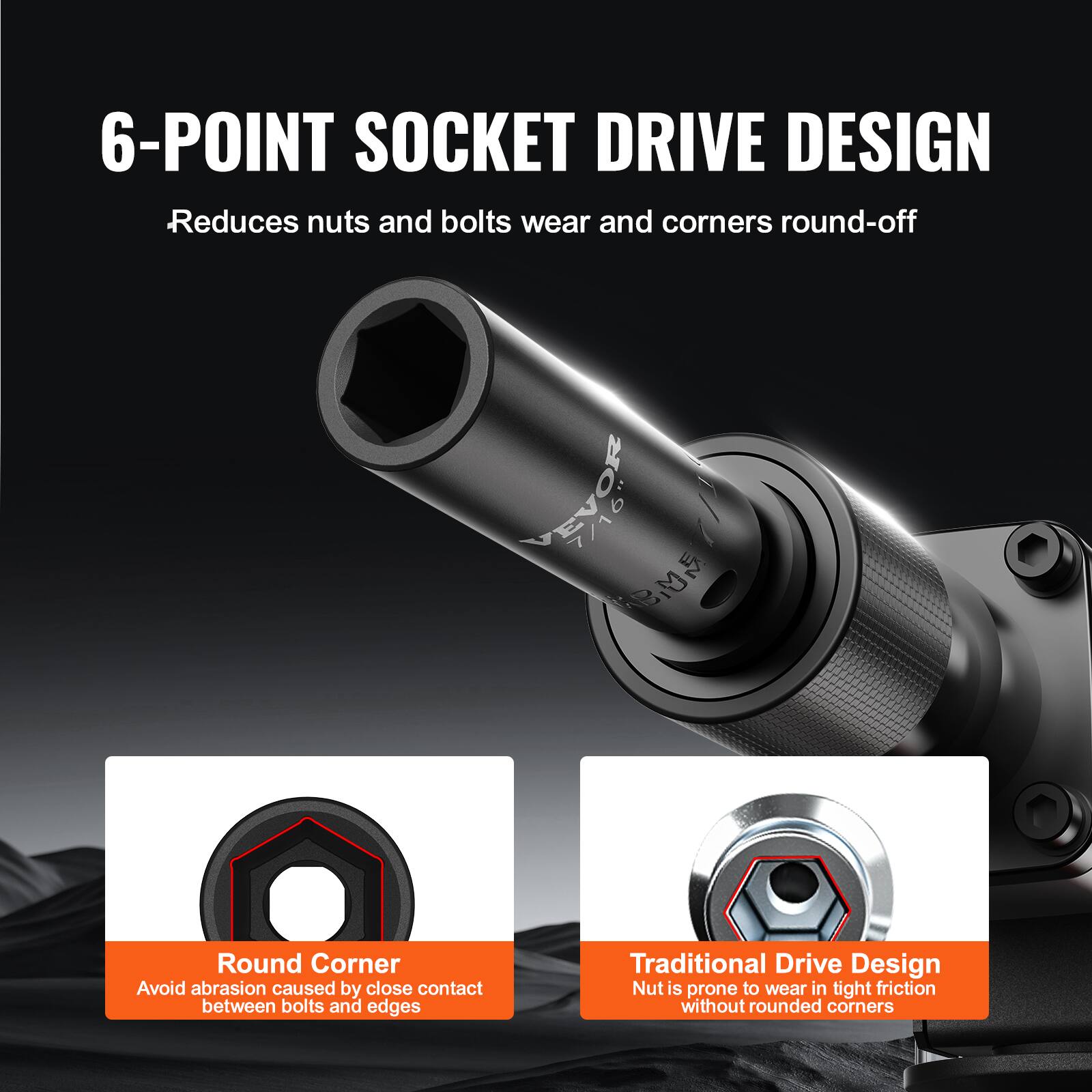 6-POINT SOCKET DRIVE DESIGN
Reduces nuts and bolts wear and corners round-off

Round Corner
Avoid abrasion caused by close contact between bolts and edges

Traditional Drive Design
Nut is prone to wear in tight friction without rounded corners