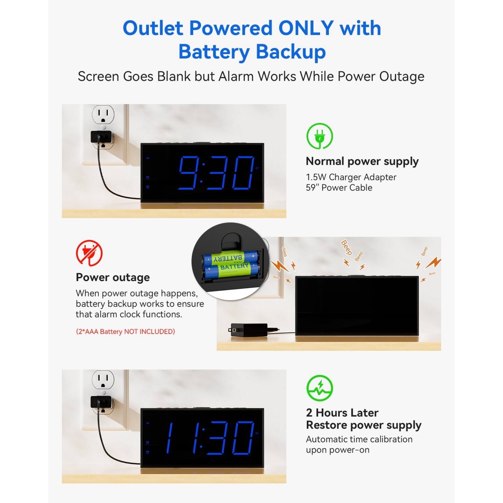 Outlet Powered ONLY with Battery Backup  
Screen Goes Blank but Alarm Works While Power Outage  

Normal power supply  
1.5W Charger Adapter  
59" Power Cable  

Power outage  
When power outage happens, battery backup works to ensure that alarm clock functions.  
(2"AAA Battery NOT INCLUDED)  

2 Hours Later  
Restore power supply  
Automatic time calibration upon power-on