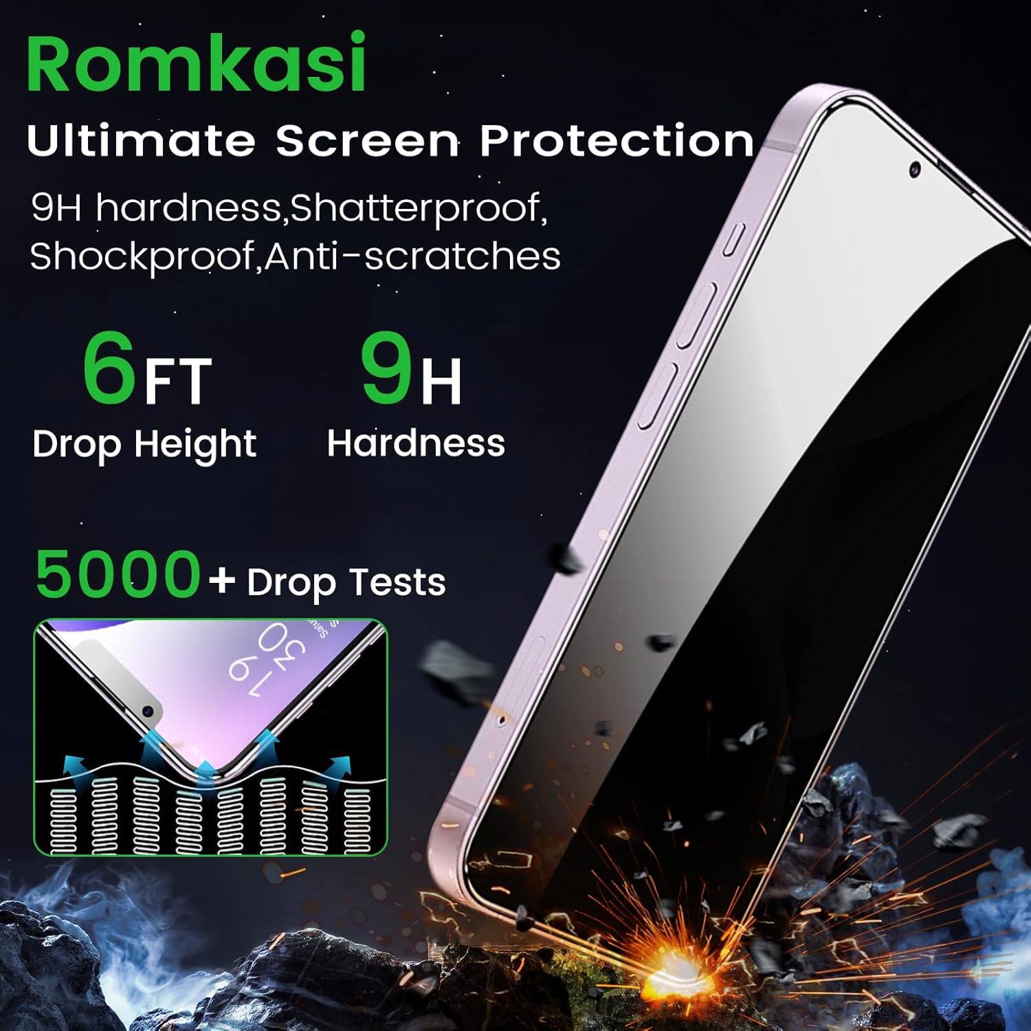 Romkasi  
Ultimate Screen Protection  
9H hardness, Shatterproof, Shockproof, Anti-scratches  

6FT Drop Height  
9H Hardness  

5000+ Drop Tests