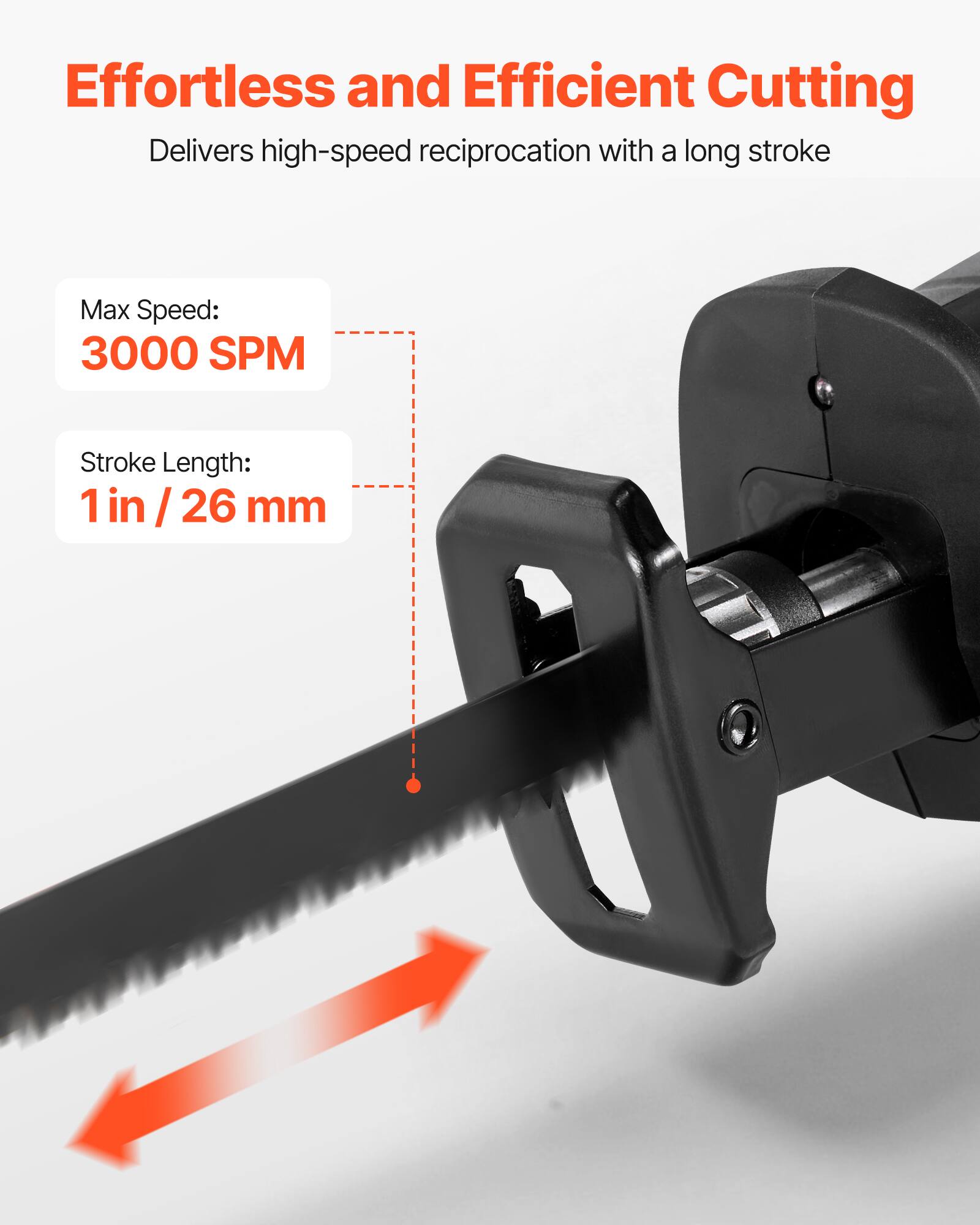Effortless and Efficient Cutting  
Delivers high-speed reciprocation with a long stroke  

Max Speed: 3000 SPM  
Stroke Length: 1 in / 26 mm