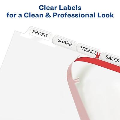 Clear Labels for a Clean & Professional Look

PROFIT SHARE TRENDS SALES