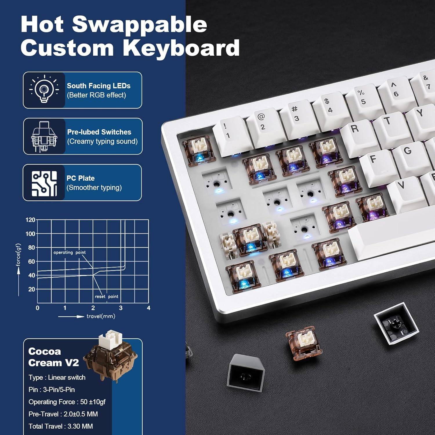 Hot Swappable Custom Keyboard

- South Facing LEDs (Better RGB effect)
- Pre-lubed Switches (Creamy typing sound)
- PC Plate (Smoother typing)

Key Layout:
1 ! 2 @ 3 # 4 $ 5 % 6 ^ 7 & 8 * 9 ( 0 ) - _ + =

Switch Details:
- Cocoa Cream V2 Type Linear switch
- Pin: 3-Pin/5-Pin
- Operating Force: 50 ± 10gf
- Pre-Travel: 2.0 ± 0.5 MM
- Total Travel: 3.30 MM

Force vs. Travel Graph:
- Operating Point: 100gf
- Reset Point: 20gf
- Travel: 3mm