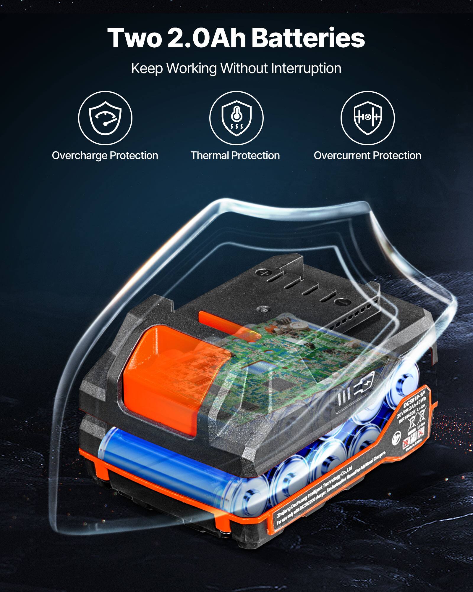 Two 2.0Ah Batteries Keep Working Without Interruption  
SS5 H 18  
Overcharge Protection  
Thermal Protection  
Overcurrent Protection  

C 24A - M  
Di F NISD  
Fachnotog  
nor  
Dechuin  
2aec oiy