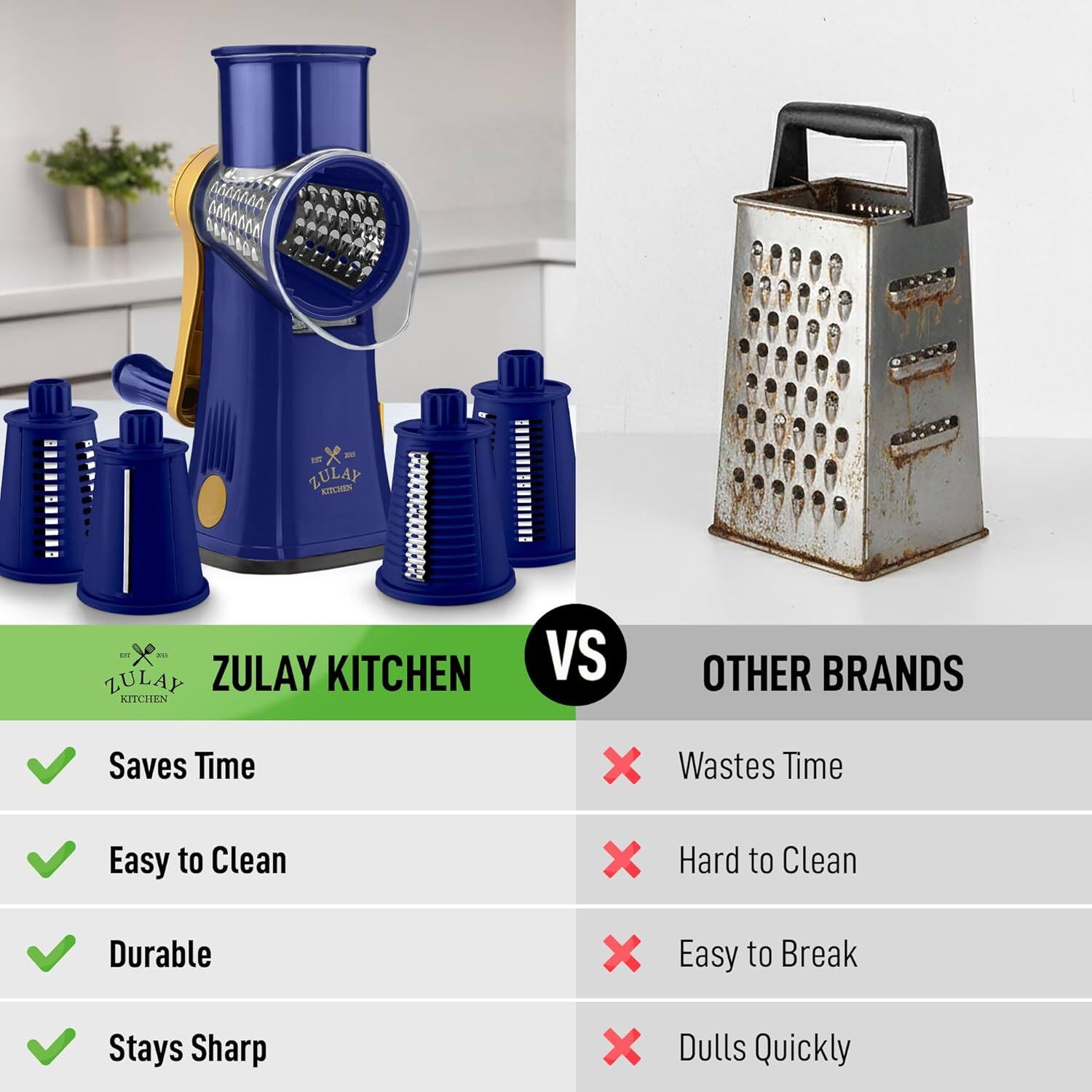 ZULAY KITCHEN vs OTHER BRANDS

- Saves Time x Wastes Time
- Easy to Clean x Hard to Clean
- Durable x Easy to Break
- Stays Sharp x Dulls Quickly