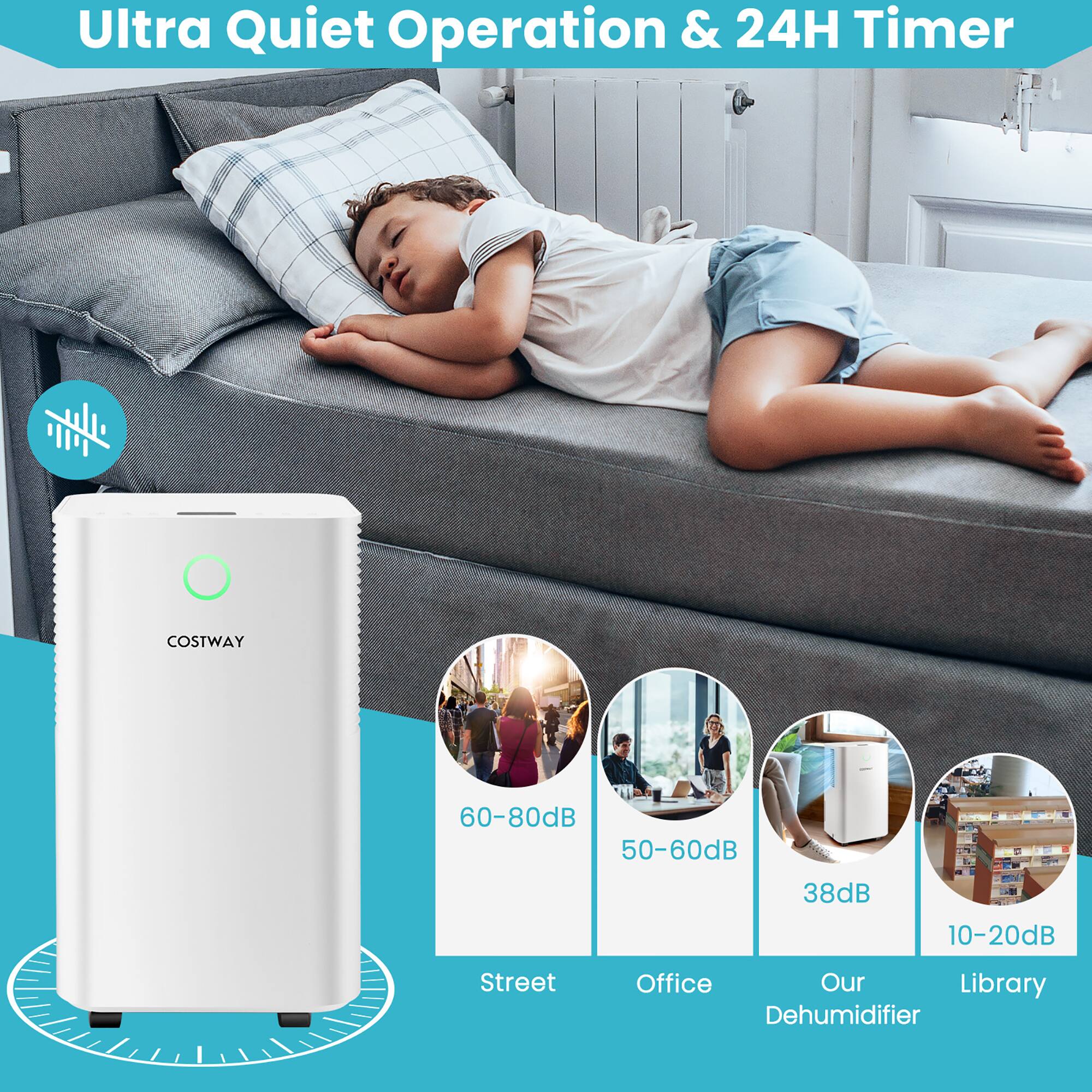 Ultra Quiet Operation & 24H Timer COSTWAY 60-80dB 50-60dB 38dB 10-20dB Street Office Our Library Dehumidifier