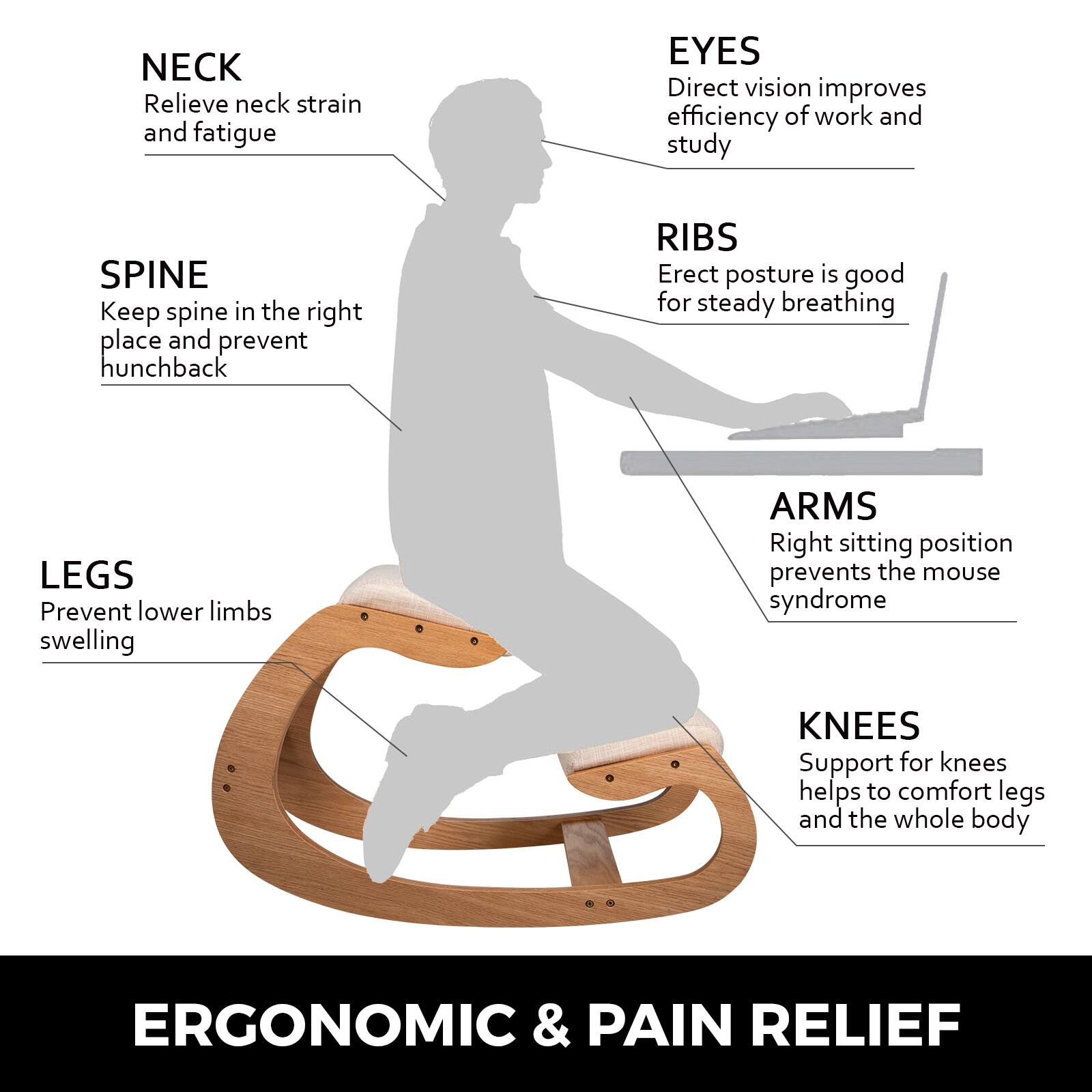 **NECK**
Relieve neck strain and fatigue
**SPINE**
Keep spine in the right place and prevent hunchback
**LEGS**
Prevent lower limbs swelling
**EYES**
Direct vision improves efficiency of work and study
**RIBS**
Erect posture is good for steady breathing
**ARMS**
Right sitting position prevents the mouse syndrome
**KNEES**
Support for knees helps to comfort legs and the whole body
**ERGONOMIC & PAIN RELIEF**