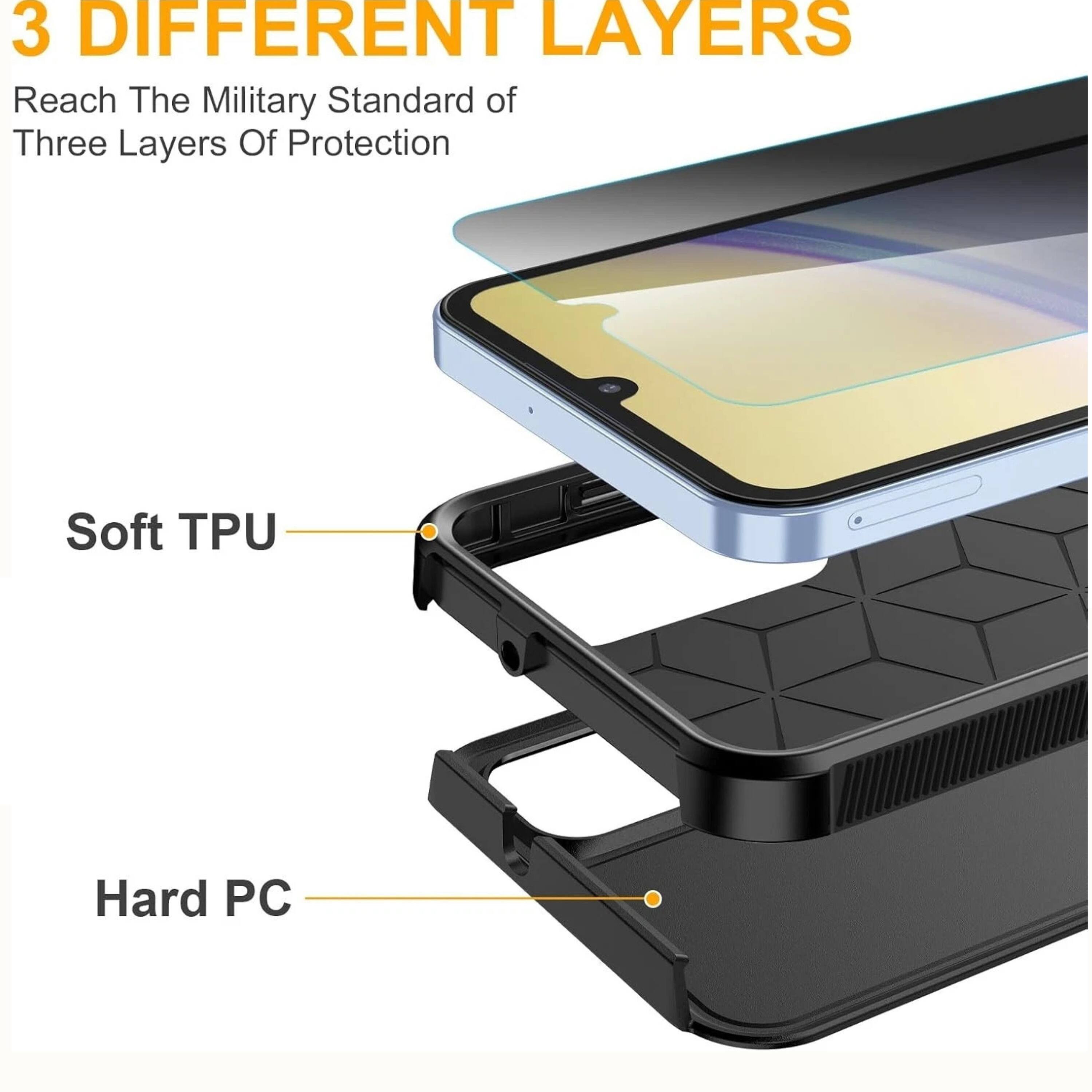 3 DIFFERENT LAYERS

Reach The Military Standard of Three Layers Of Protection

Soft TPU

Hard PC