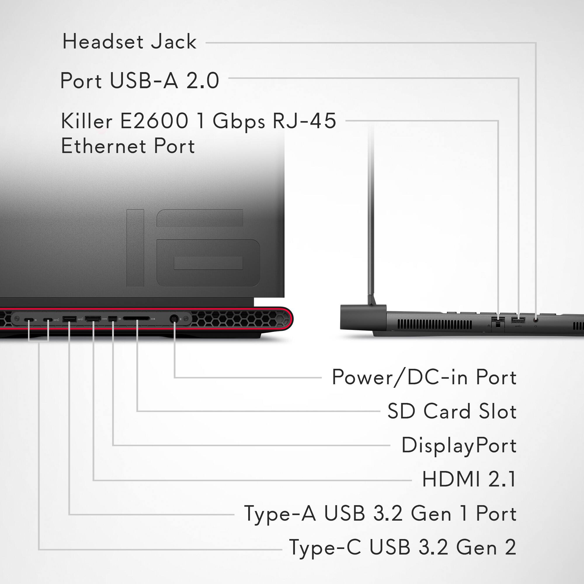 Headset Jack Port USB-A 2.0 Killer E2600 1 Gbps RJ-45 Ethernet Port l Power/DC-in Port SD Card Slot Display Port HDMI 2.1 Type-A USB 3.2 Gen 1 Port Type-C USB 3.2 Gen 2