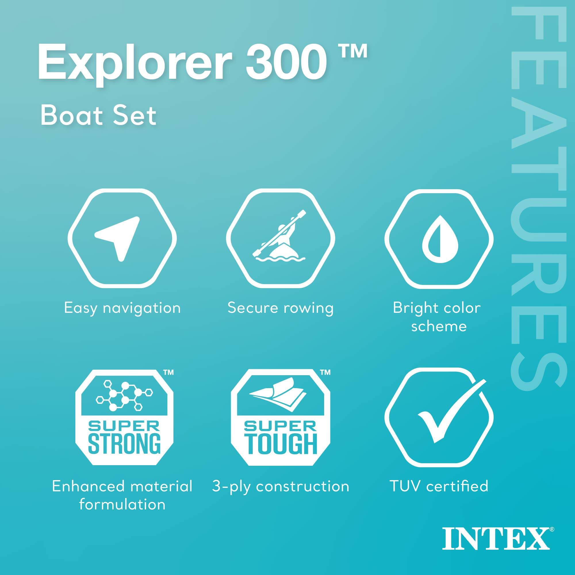 Explorer 300 Boat Set

Features:
- Easy navigation
- Secure rowing
- Bright color scheme
- Enhanced material formulation
- 3-ply construction
- TUV certified

TM SUPER STRONG
TM SUPER TOUGH

INTEX