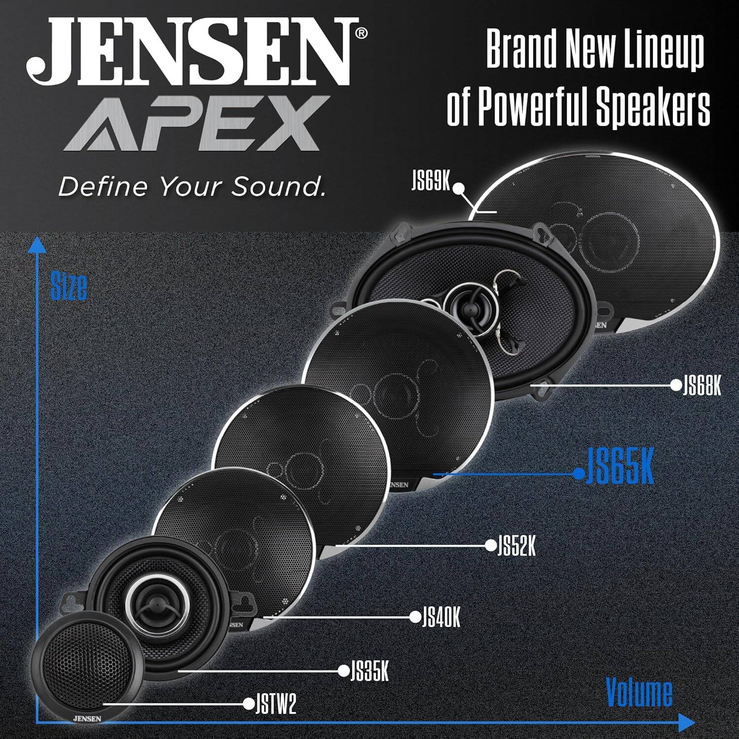 JENSEN APEX  
Brand New Lineup of Powerful Speakers  
Define Your Sound.  

JS69K  
JS68K  
JS65K  
JS52K  
JS40K  
JS35K  
JSTW2  

Size  
Volume