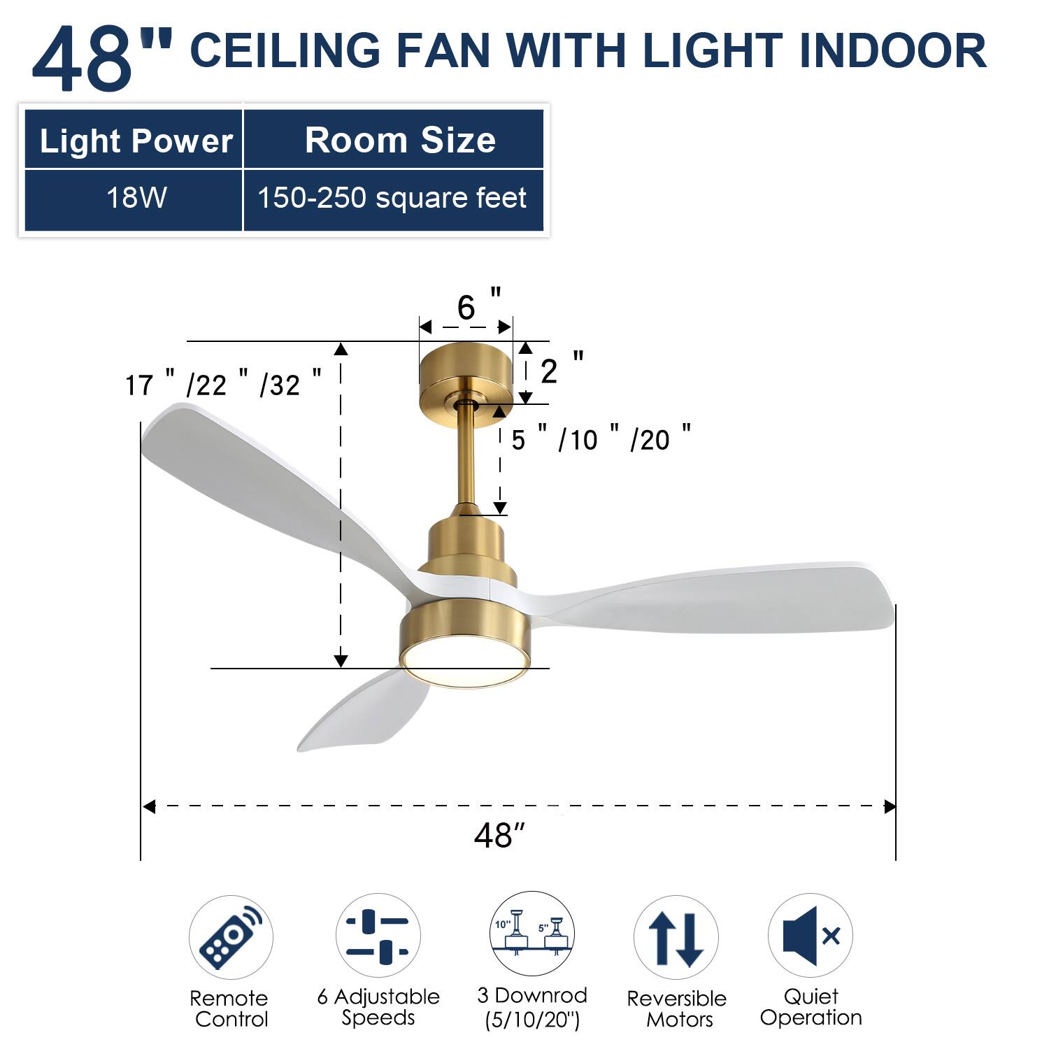 48" Ceiling Fan with Light Indoor

Light Power: 18W  
Room Size: 150-250 square feet

Dimensions:  
- Blade Length: 48"  
- Blade Pitch: 17" / 22" / 32"  
- Downrod Length: 5" / 10" / 20"  
- Overall Height: 12"  
- Diameter: 6"

Features:  
- Remote Control  
- 6 Adjustable Speeds  
- 3 Downrod Options (5"/10"/20")  
- Reversible Motors  
- Quiet Operation