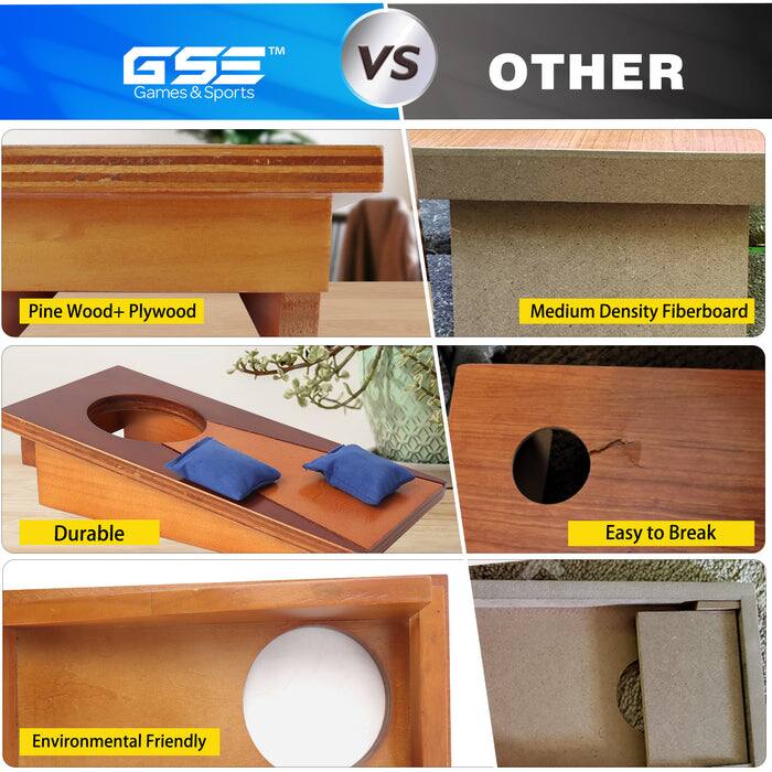 GSE™ Games & Sports

VS

OTHER

Pine Wood+ Plywood

Medium Density Fiberboard

Durable

Easy to Break

Environmental Friendly