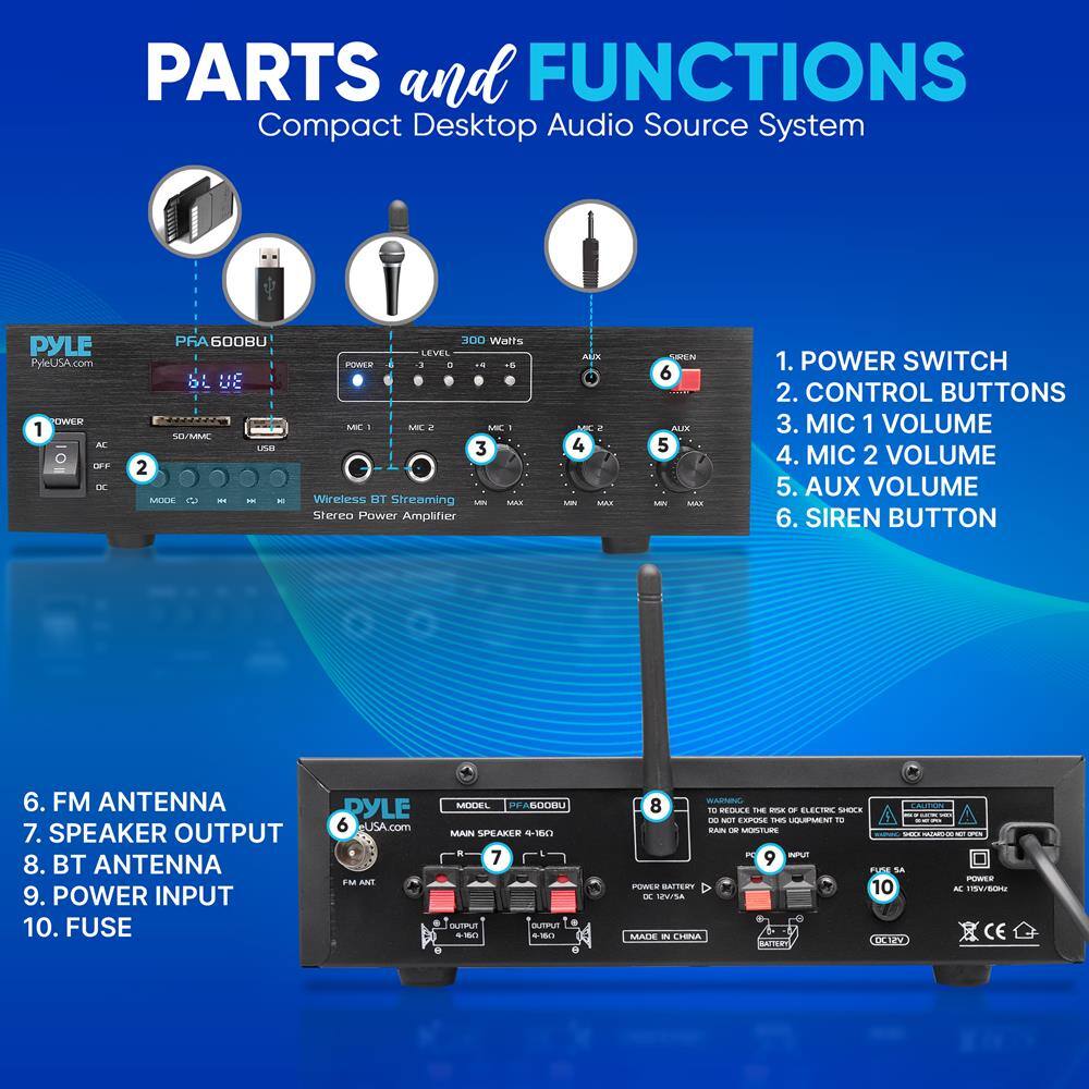 **PARTS and FUNCTIONS**  
Compact Desktop Audio Source System  

1. POWER SWITCH  
2. CONTROL BUTTONS  
3. MIC 1 VOLUME  
4. MIC 2 VOLUME  
5. AUX VOLUME  
6. SIREN BUTTON  
7. FM ANTENNA  
8. SPEAKER OUTPUT  
9. BT ANTENNA  
10. POWER INPUT  
11. FUSE  

**PYLE**  
PyleUSA.com  

**PFA600BU**  
300 Watts  

**Wireless BT Streaming Stereo Power Amplifier**  

**1. POWER SWITCH**  
**2. CONTROL BUTTONS**  
**3. MIC 1 VOLUME**  
**4. MIC 2 VOLUME**  
**5. AUX VOLUME**  
**6. SIREN BUTTON**  

**6. FM ANTENNA**  
**7. SPEAKER OUTPUT**  
**8. BT ANTENNA**  
**9. POWER INPUT**  
**10. FUSE**  

**MODEL** PFA600BU  
**MADE IN CHINA**  
**POWER** AC 115V/60Hz  
**BATTERY** DC 12V  
**