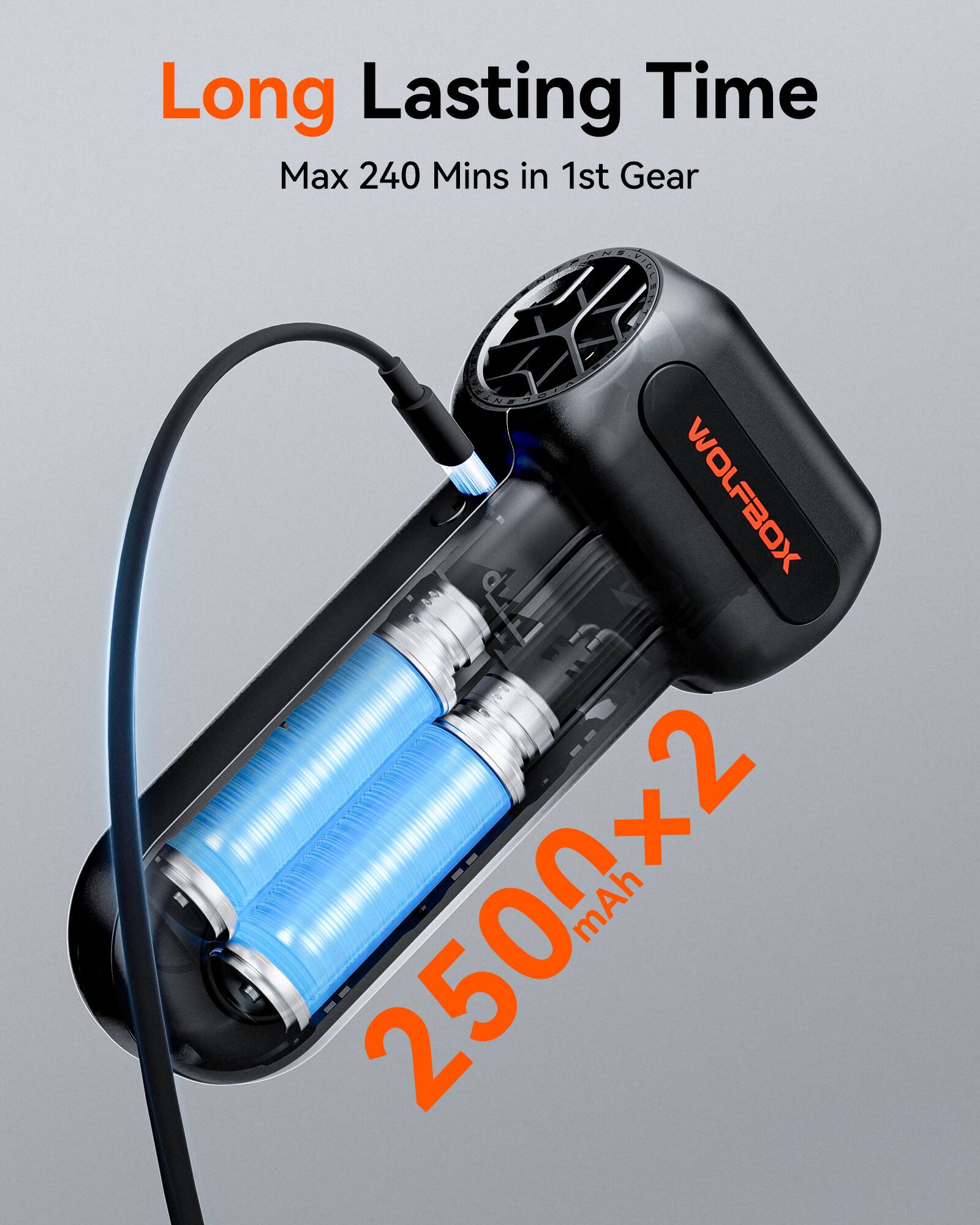 Long Lasting Time  
Max 240 Mins in 1st Gear  
NS VIDE AA WOLFBOX  
2 X 2500x2 mAh
