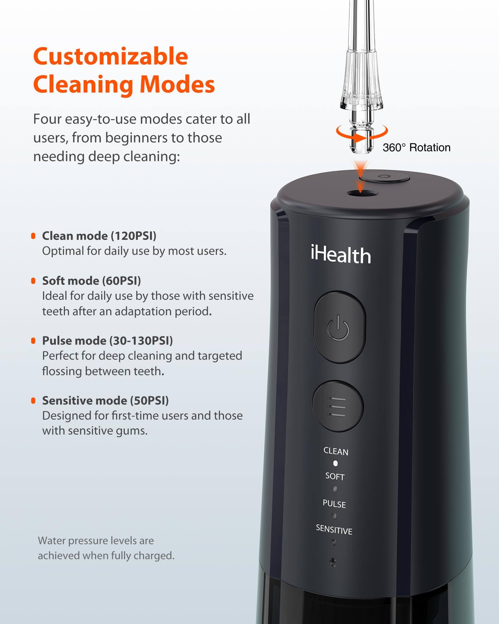 Customizable Cleaning Modes

Four easy-to-use modes cater to all users, from beginners to those needing deep cleaning:

- Clean mode (120PSI) Optimal for daily use by most users.
- Soft mode (60PSI) Ideal for daily use by those with sensitive teeth after an adaptation period.
- Pulse mode (30-130PSI) Perfect for deep cleaning and targeted flossing between teeth.
- Sensitive mode (50PSI) Designed for first-time users and those with sensitive gums.

CLEAN SOFT PULSE SENSITIVE

Water pressure levels are achieved when fully charged.