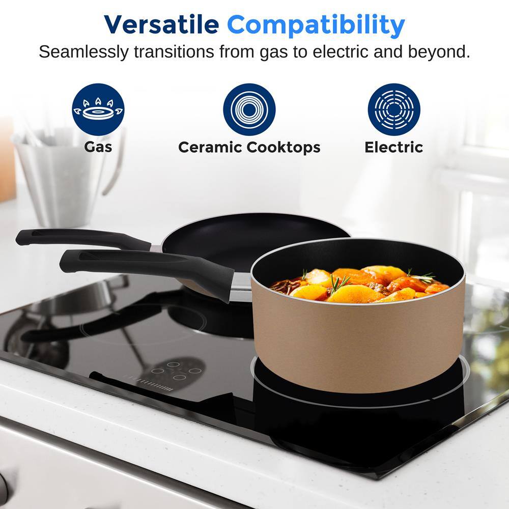 Versatile Compatibility  
Seamlessly transitions from gas to electric and beyond.  

Gas  
Ceramic Cooktops  
Electric