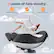 3 Levels of Zero Gravity
- Initial Zero Gravity
- Comfort Zero Gravity
- Deep Zero Gravity
155°±3°