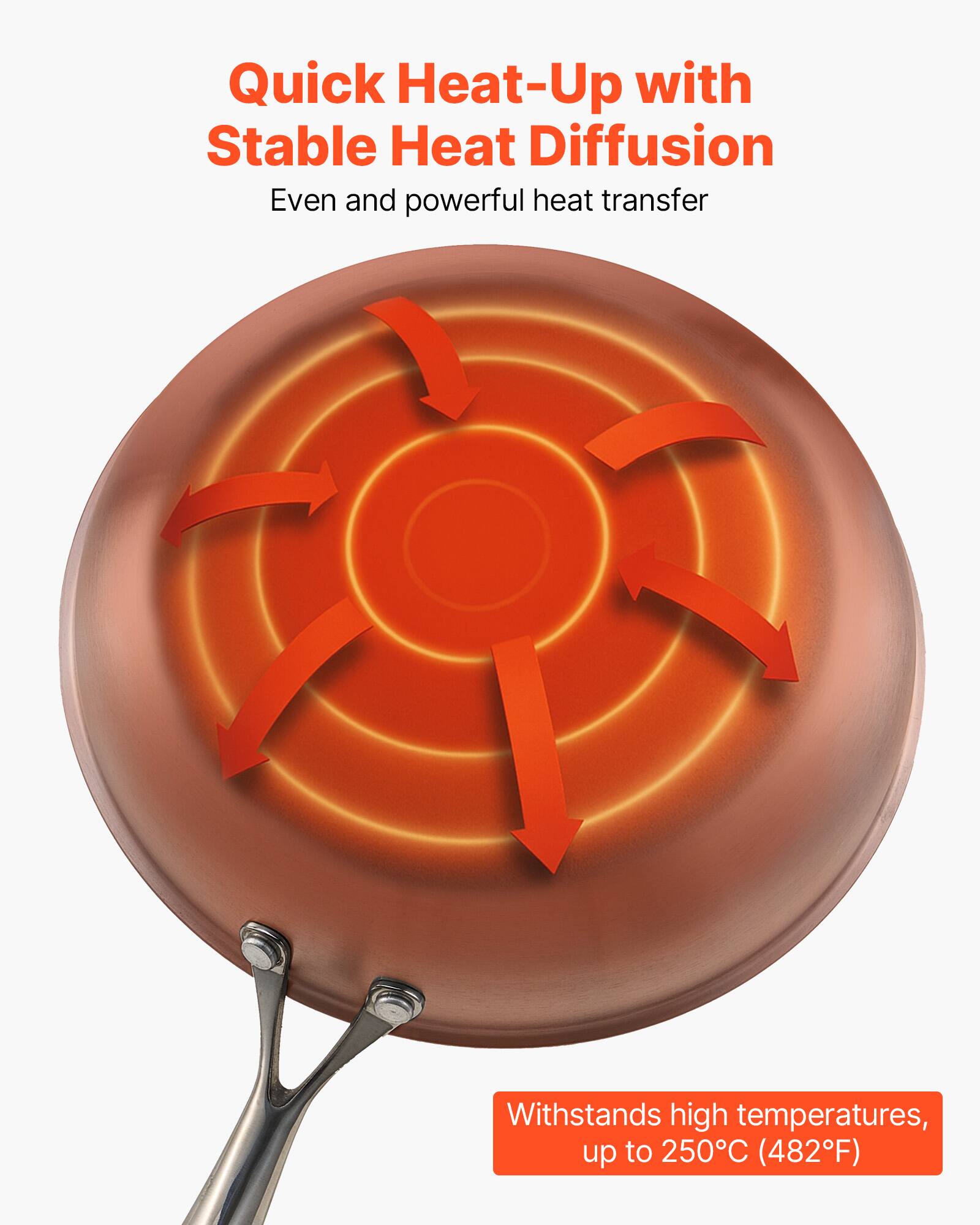 Quick Heat-Up with Stable Heat Diffusion  
Even and powerful heat transfer  
Withstands high temperatures, up to 250°C (482°F)