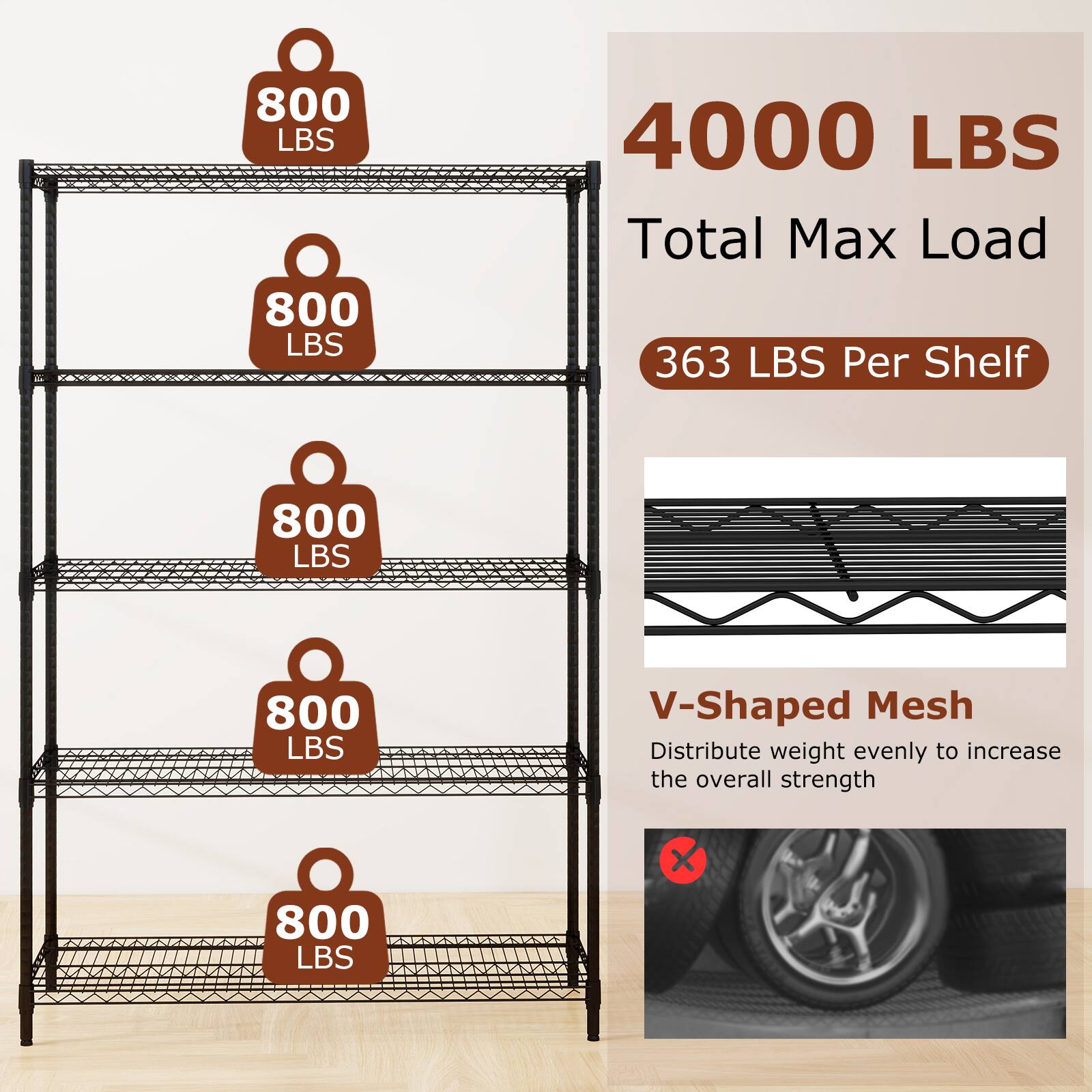 800 LBS  
800 LBS  
800 LBS  
800 LBS  
800 LBS  

4000 LBS  
Total Max Load  
363 LBS Per Shelf  

V-Shaped Mesh  
Distribute weight evenly to increase the overall strength