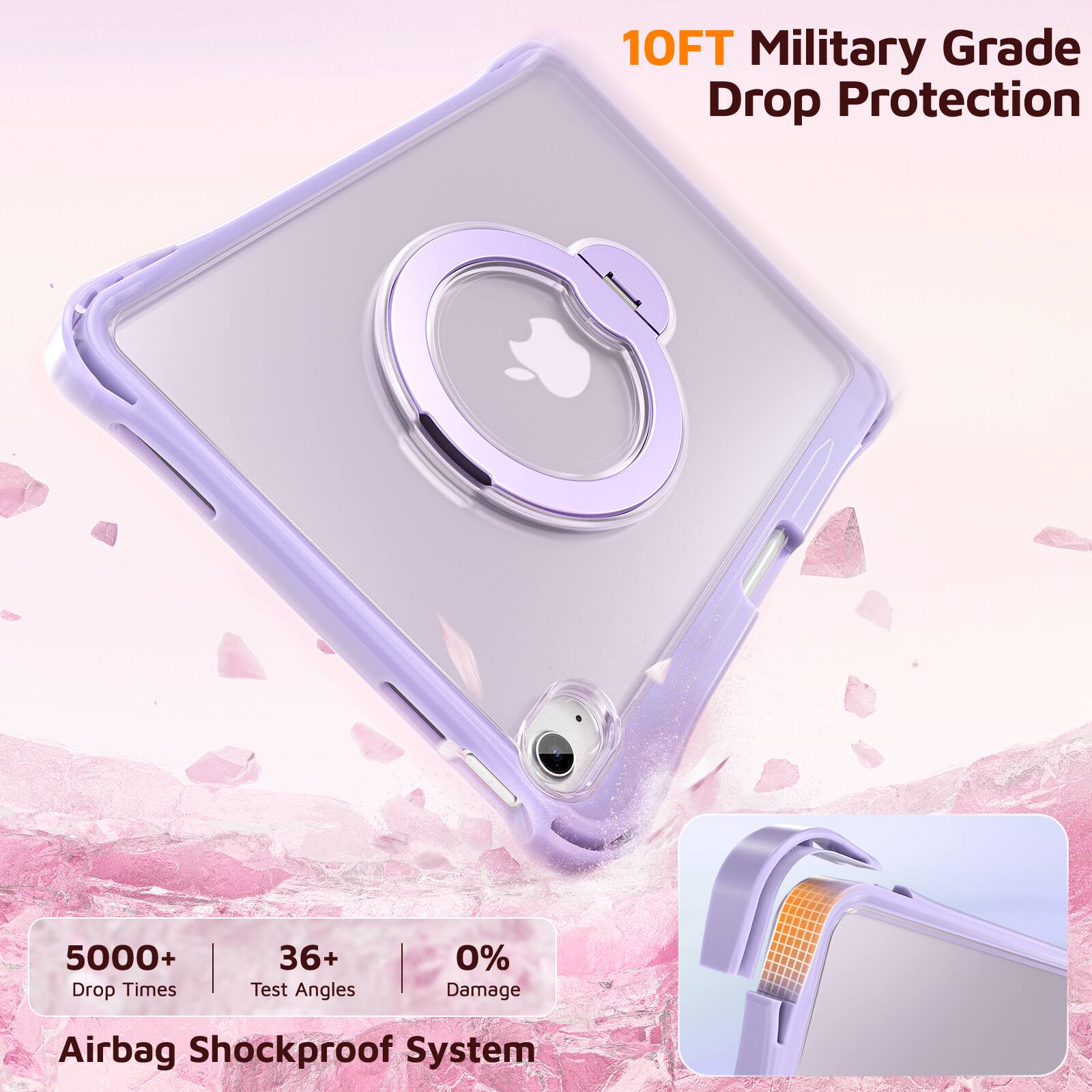 10FT Military Grade Drop Protection  
5000+ Drop Times  
36+ Test Angles  
0% Damage  
Airbag Shockproof System