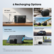 6 Recharging Options
- AC Input: Recharge to 100% in 49 Min
- 100W Car Input: Recharge to 100% in 12.3 Hr
- AC Generator Input: Recharge to 100% in 49 Min
- Solar Input: Recharge to 100% in 1.8 Hr
- Alternator Charger: Recharge to 100% in 1.8 Hr
- AC + Solar Input: Recharge to 100% in 0.8 Hr
Notes:
1. To maximize AC input, enable UltraFast mode in the Anker app.
2. For 600W solar input: 6x100W, 3x200W, or 400W+200W solar panels.