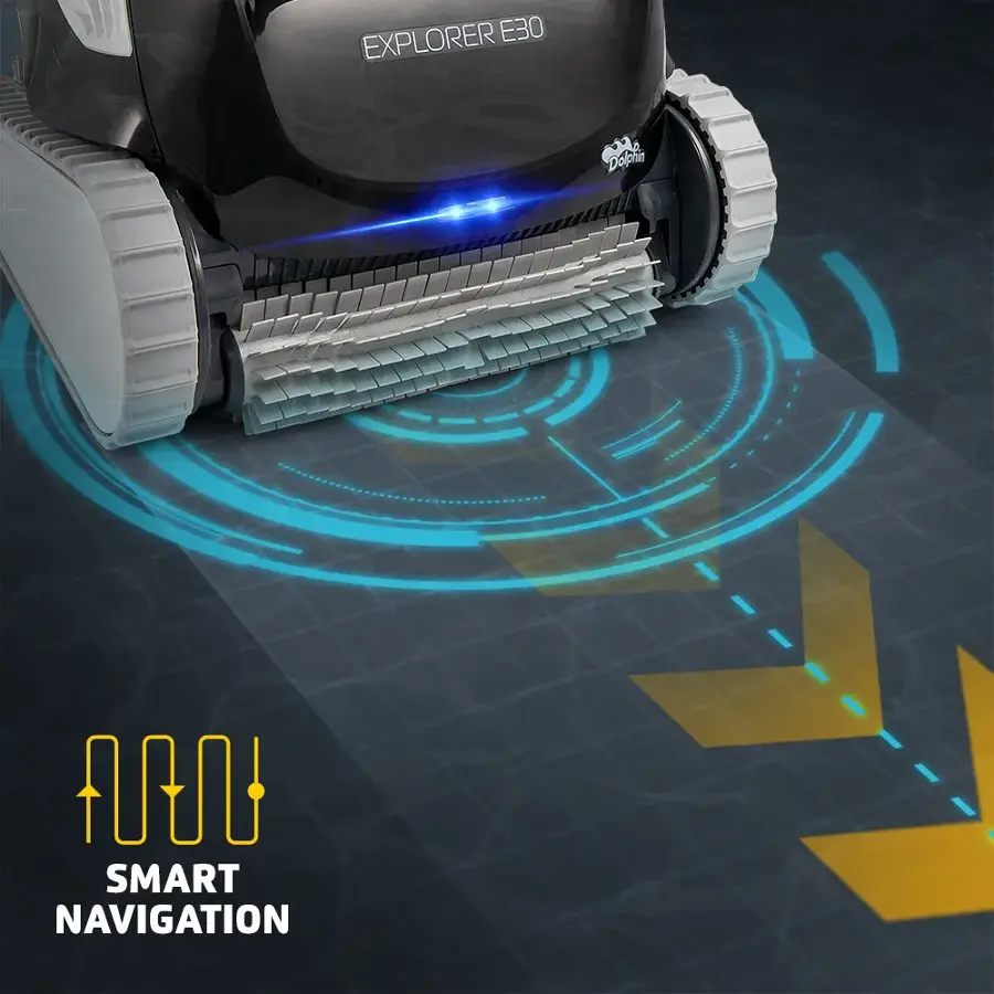 EXPLORER E30 adds Smart Navigation.