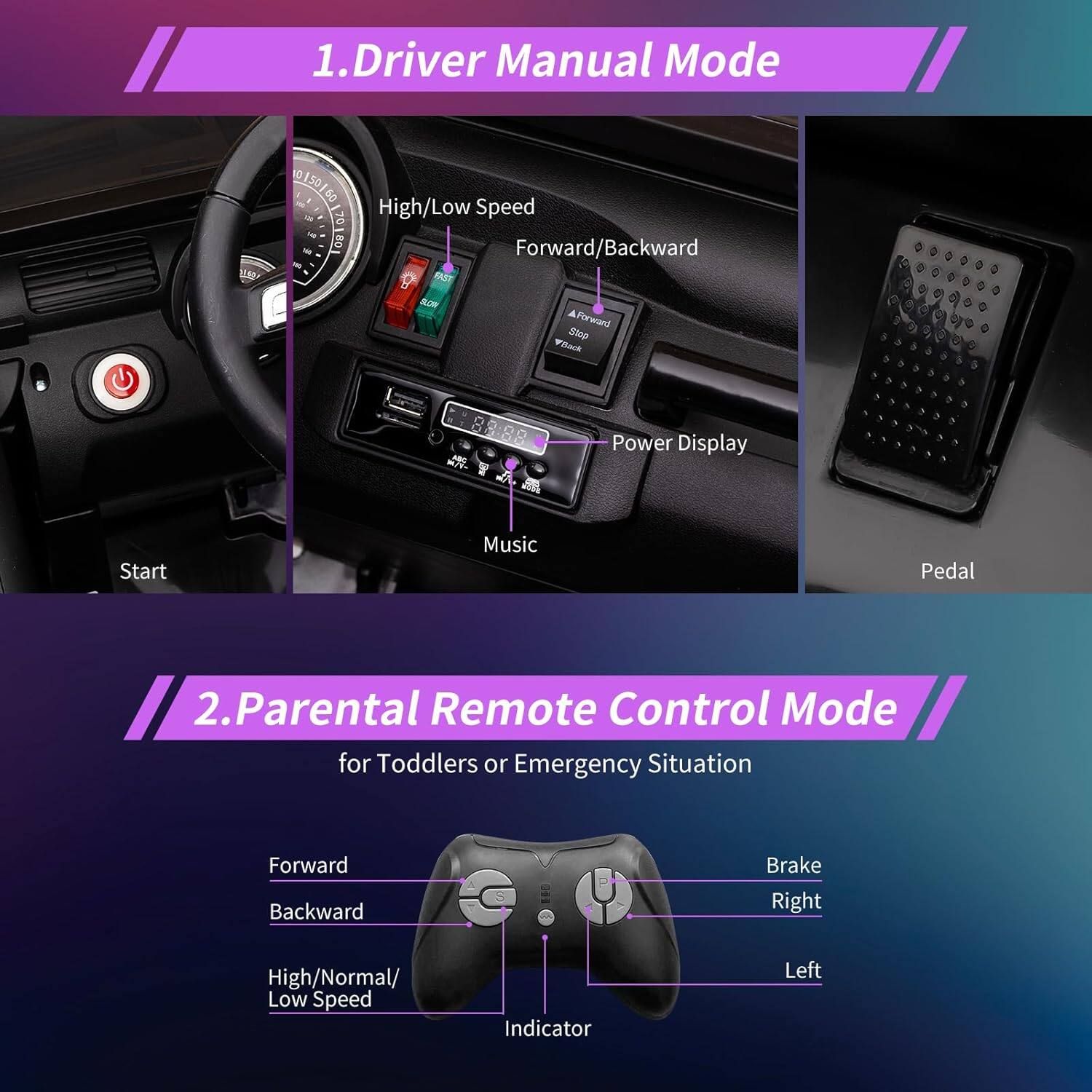 1. Driver Manual Mode

- Start
- High/Low Speed
- Forward/Backward
- Power Display
- Music
- Pedal

2. Parental Remote Control Mode for Toddlers or Emergency Situation

- Forward
- Backward
- High/Normal/Low Speed
- Brake
- Right
- Left
- Indicator