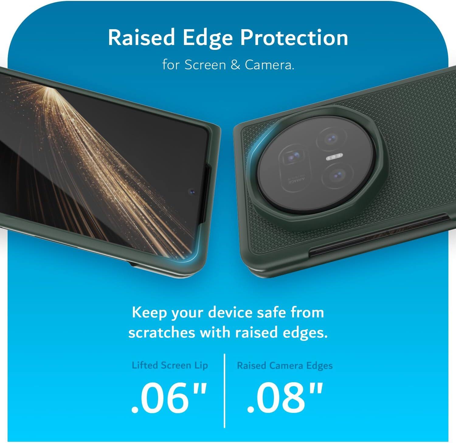 Raised Edge Protection for Screen & Camera.  
Keep your device safe from scratches with raised edges.  
Lifted Screen Lip: .06"  
Raised Camera Edges: .08"