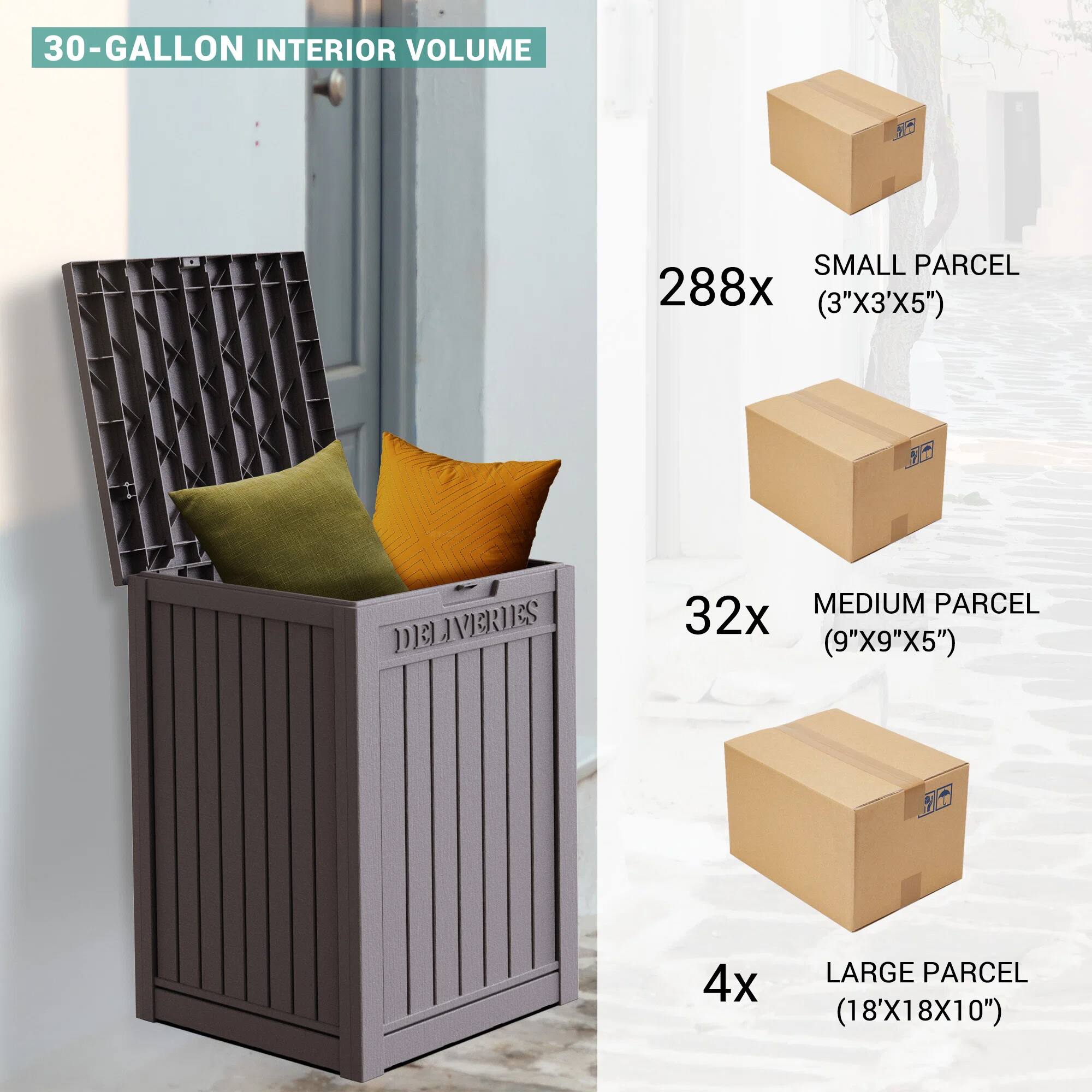 30-GALLON INTERIOR VOLUME

288x SMALL PARCEL (3"X3'X5")

32x MEDIUM PARCEL (9"X9"X5")

4x LARGE PARCEL (18'X18X10")