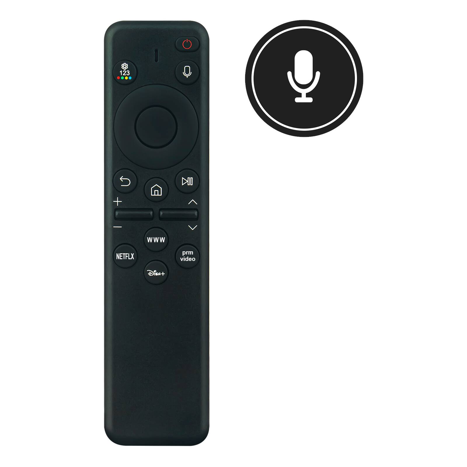 123
DOD
+
-
WWW
NETFLX
prm video
Didn't