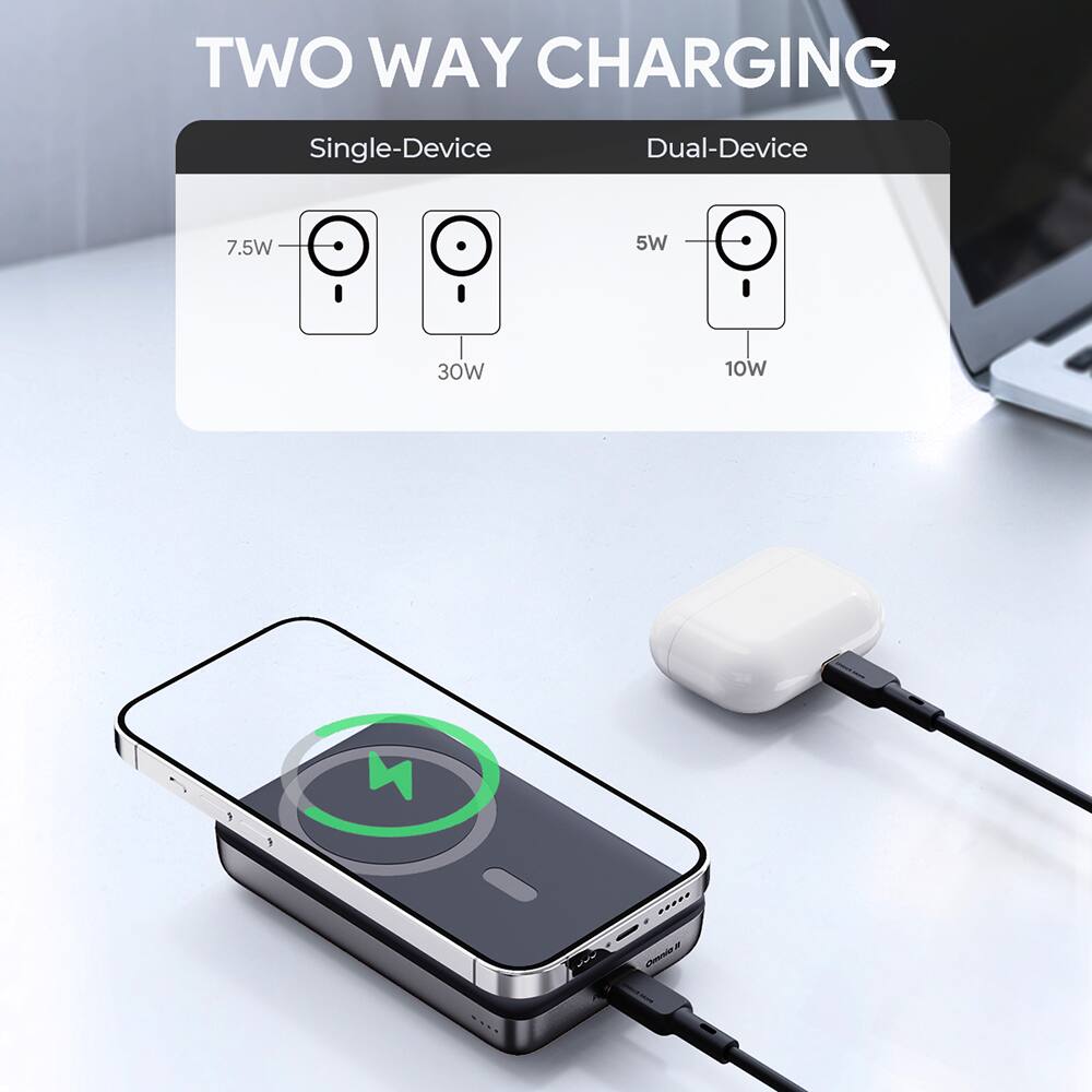 Two Way Charging: Single-Device and Dual-Device options. 7.5W, 5W, 30W, and 10W charging capabilities.