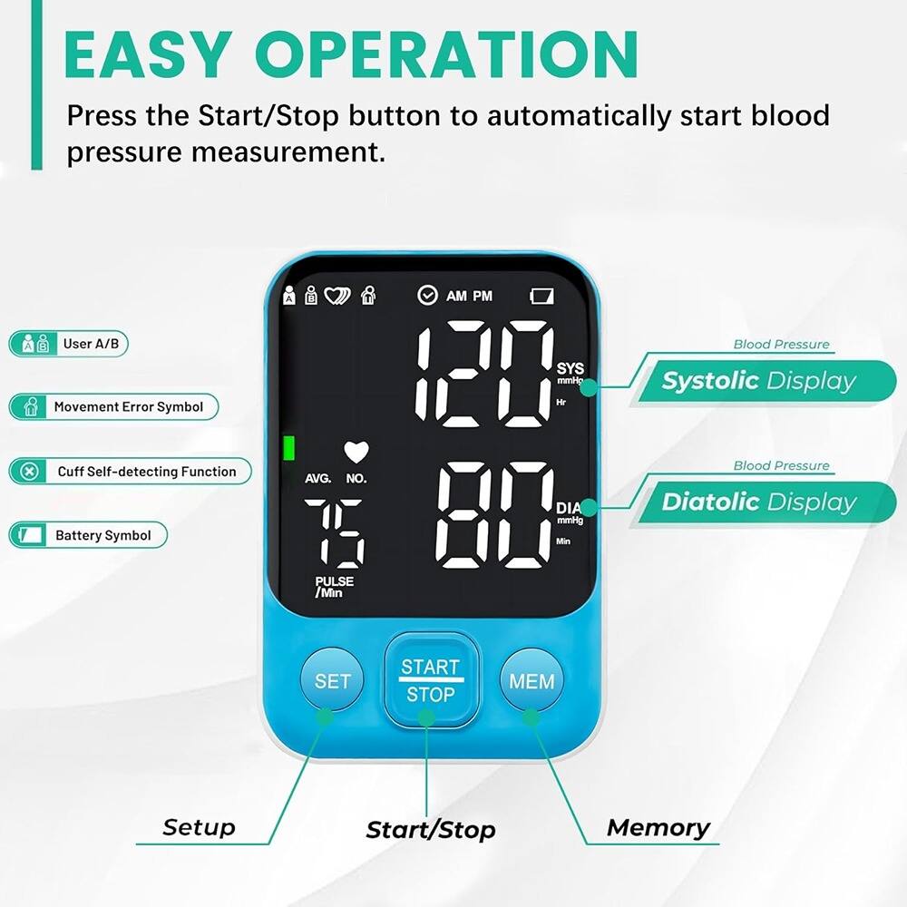 EASY OPERATION  
Press the Start/Stop button to automatically start blood pressure measurement.

- User A/B
- Movement Error Symbol
- Cuff Self-detecting Function
- Battery Symbol
- Systolic Display
- Diatolic Display
- PULSE /Min
- AVG. NO.
- SET
- START STOP
- MEM
- Setup
- Start/Stop
- Memory