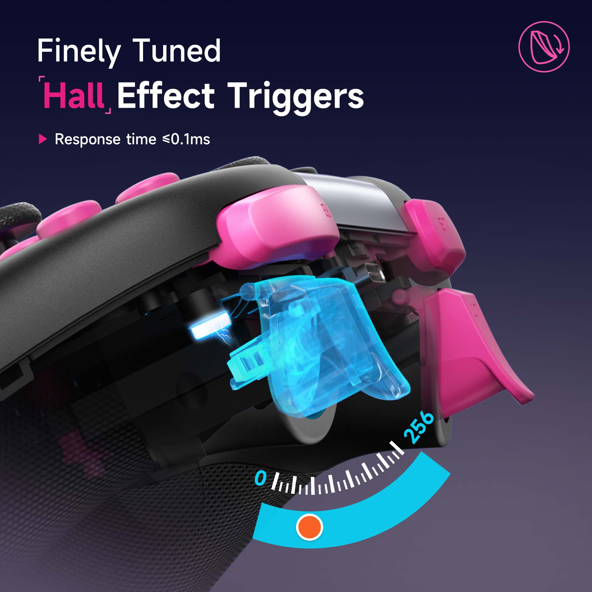 Finely Tuned Hall Effect Triggers Response time <0.1ms 256 0