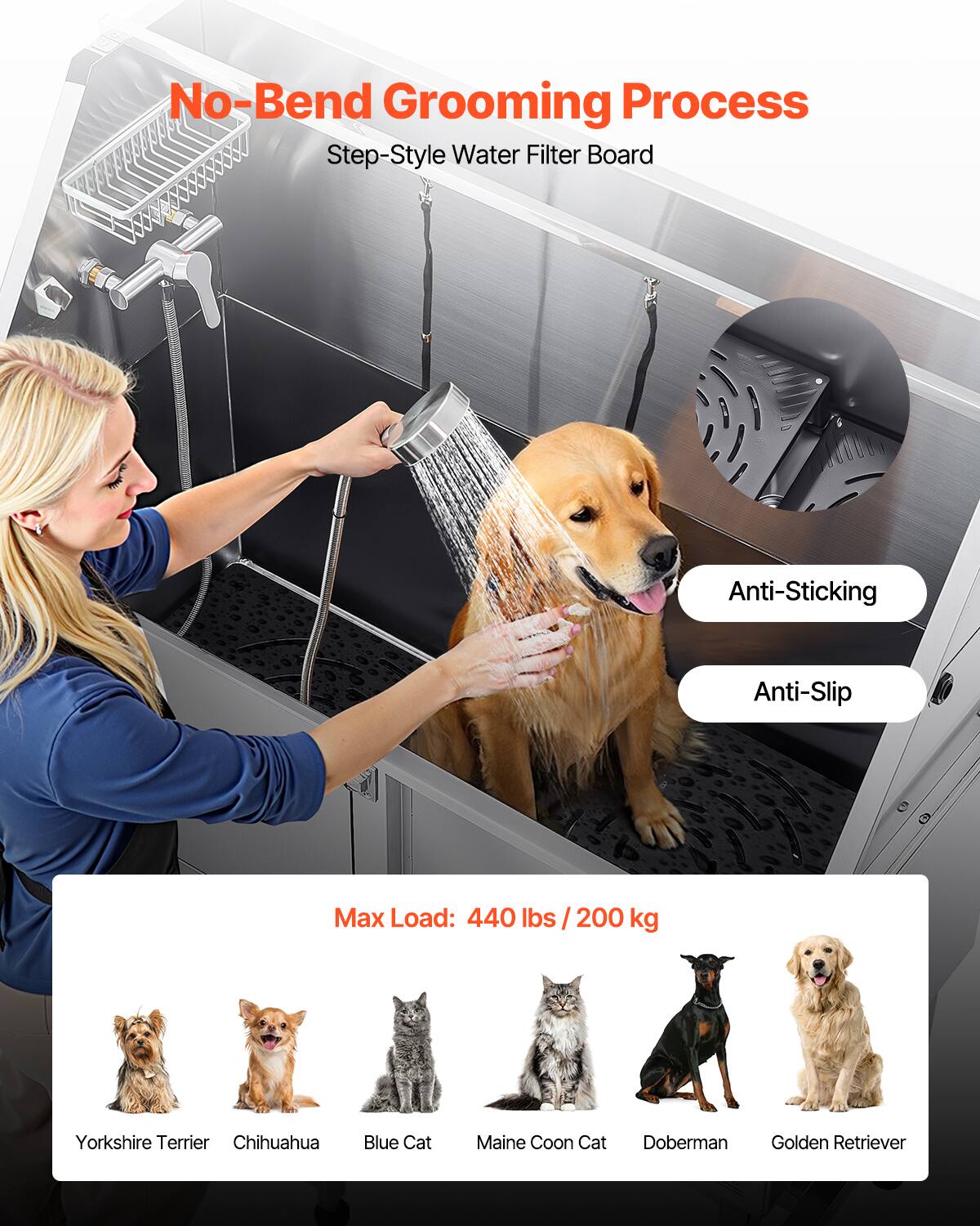 No-Bend Grooming Process  
Step-Style Water Filter Board  

Anti-Sticking  
Anti-Slip  

Max Load: 440 lbs / 200 kg  

Yorkshire Terrier  
Chihuahua  
Blue Cat  
Maine Coon Cat  
Doberman  
Golden Retriever